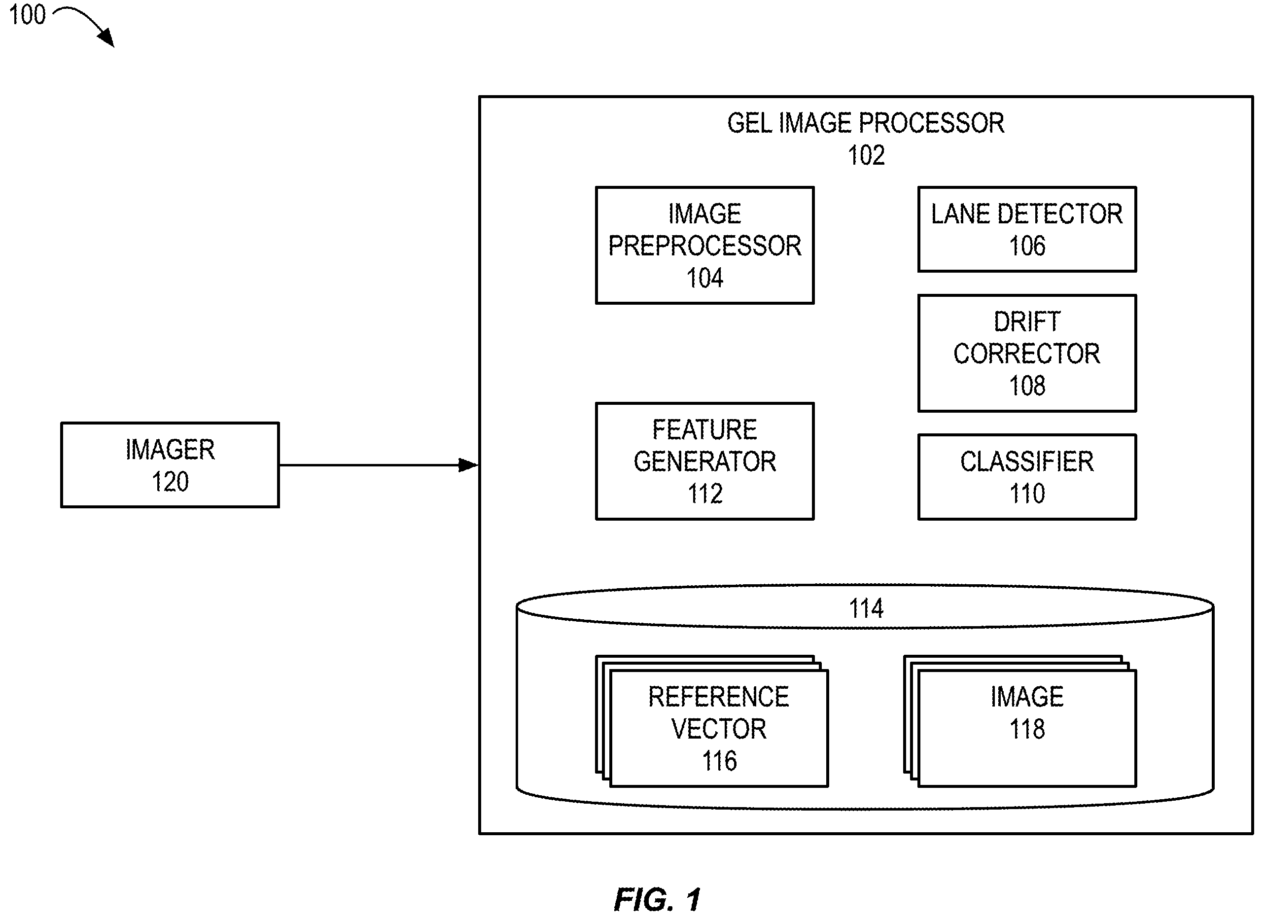 Patent US12174142 — Automated analysis of analytical gels and blots — Figure 1