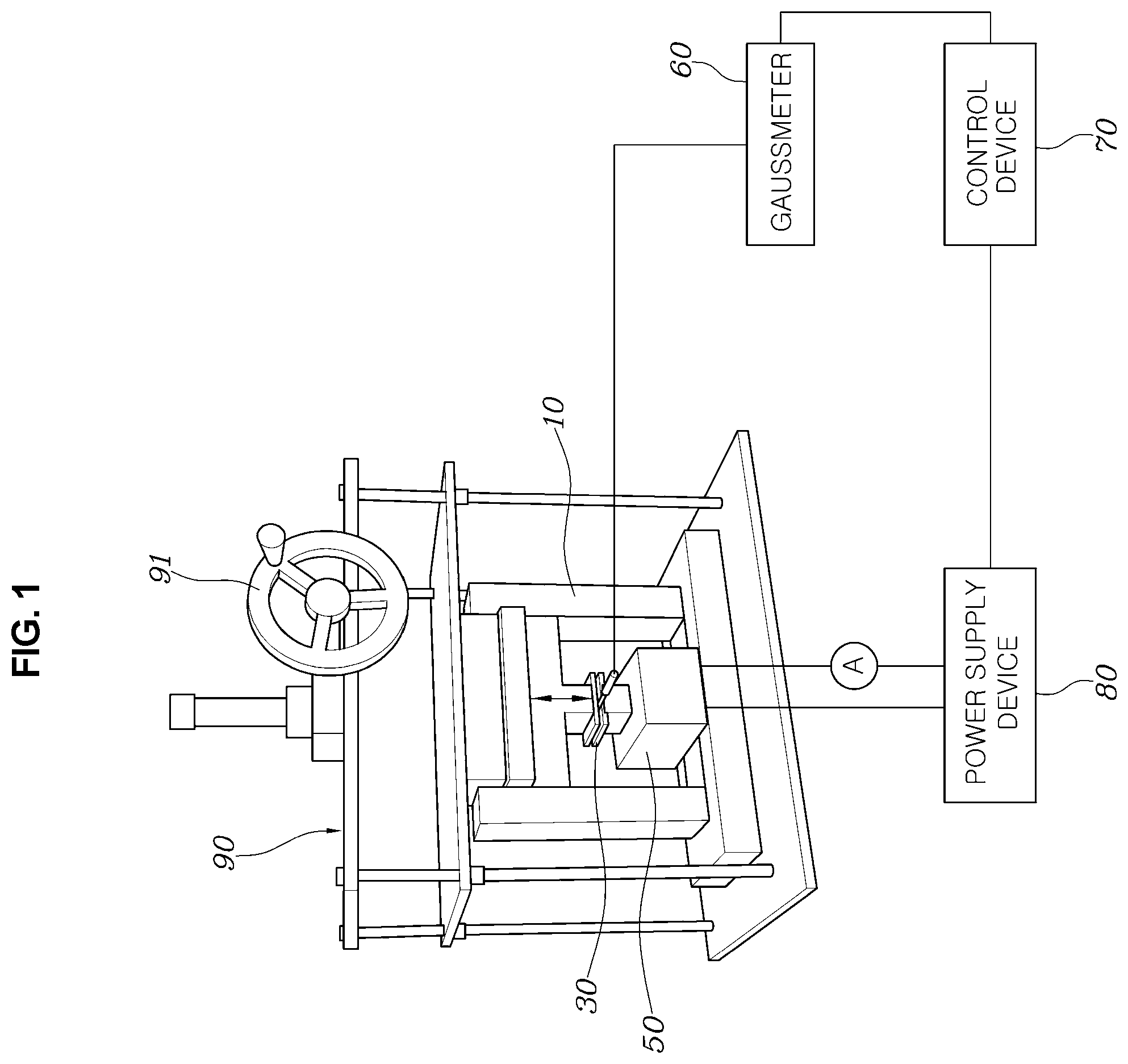 Patent US12174146 — Apparatus for and method of measuring permanent-magnet eddy-current loss — Figure 1