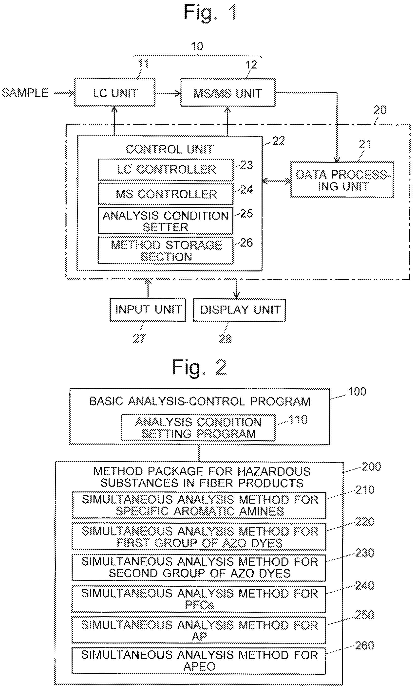 Patent US12174162 — Hazardous substance analyzing system — Figure 1