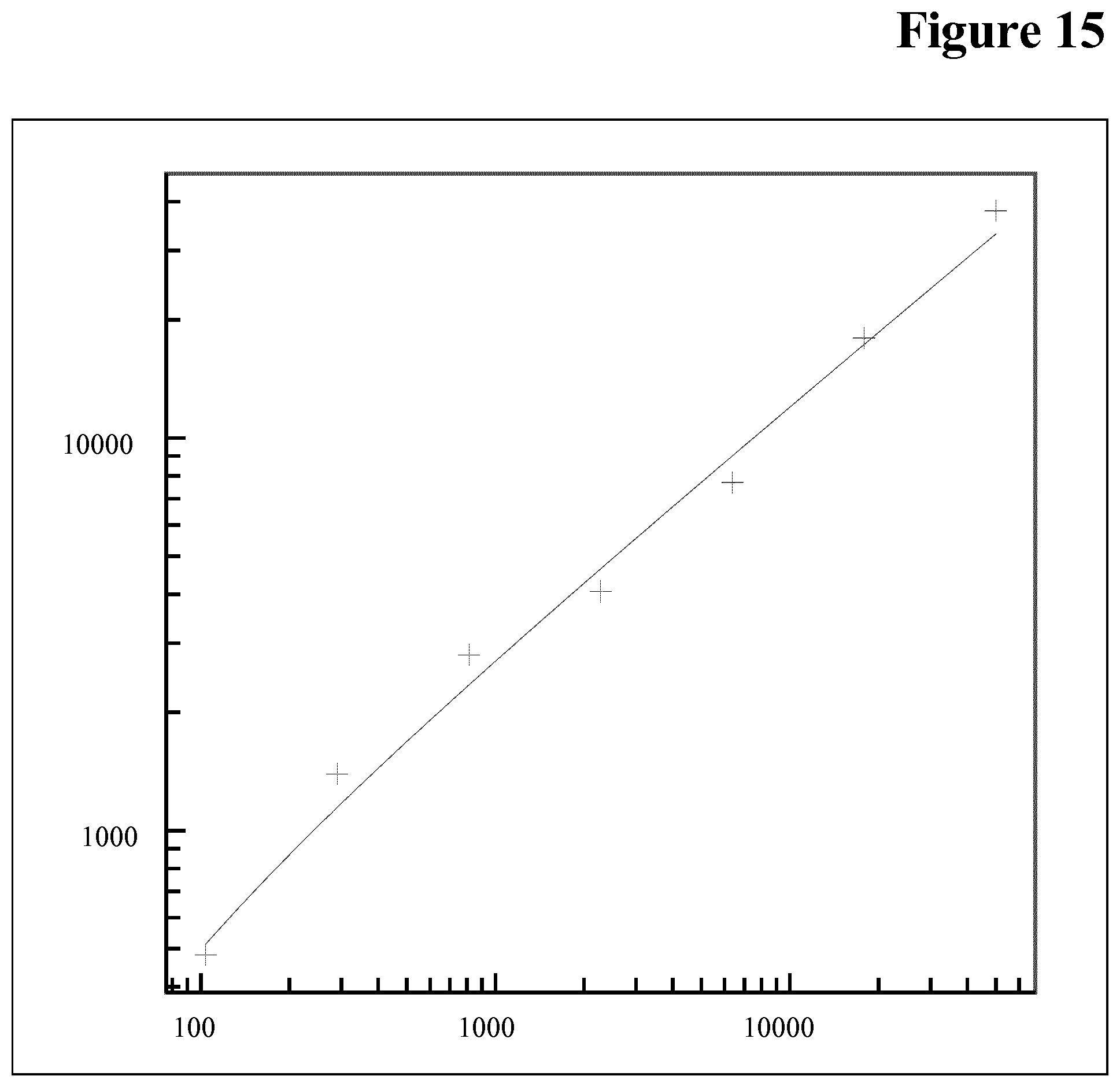 Patent US12174184 Figure 15 – Target interference suppressed anti-drug antibody assay