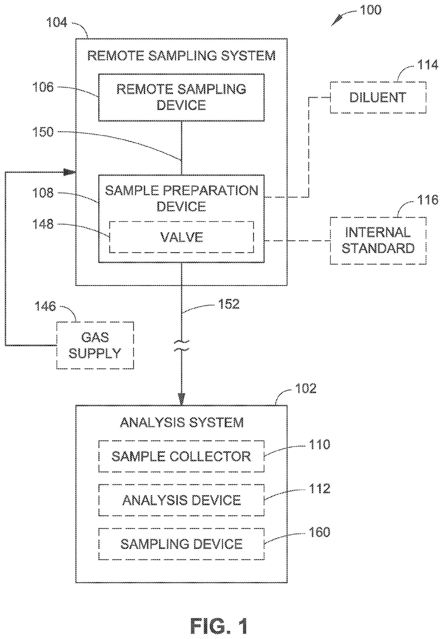 Patent US12174211 Figure 1 – System for collecting liquid samples