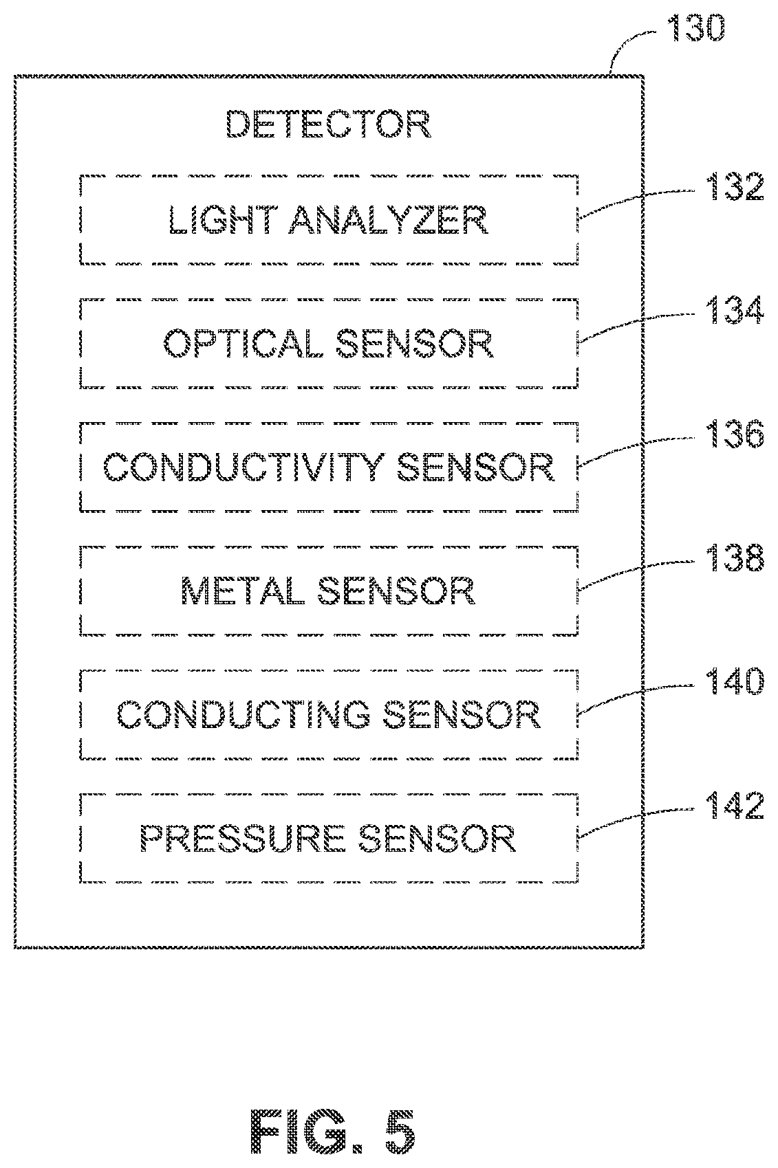 Patent US12174211 Figure 7 – System for collecting liquid samples
