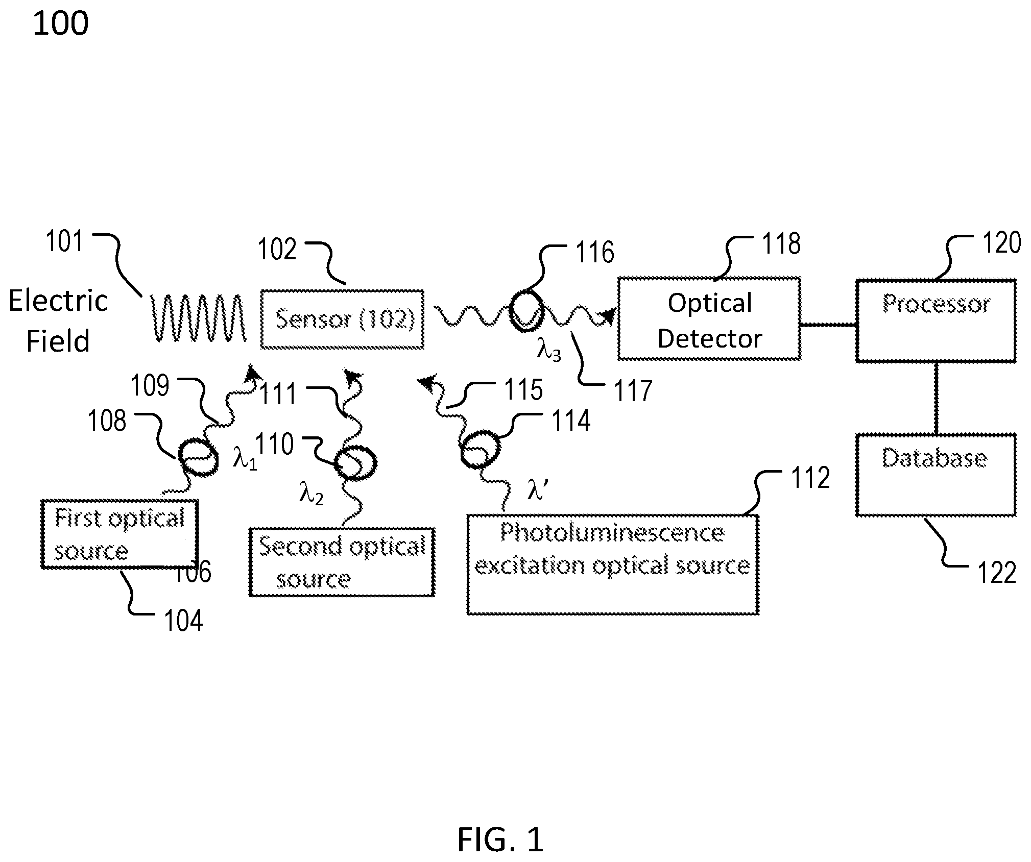 Patent US12174225 — Electrometry by optical charge conversion of defects in the solid-state — Figure 1