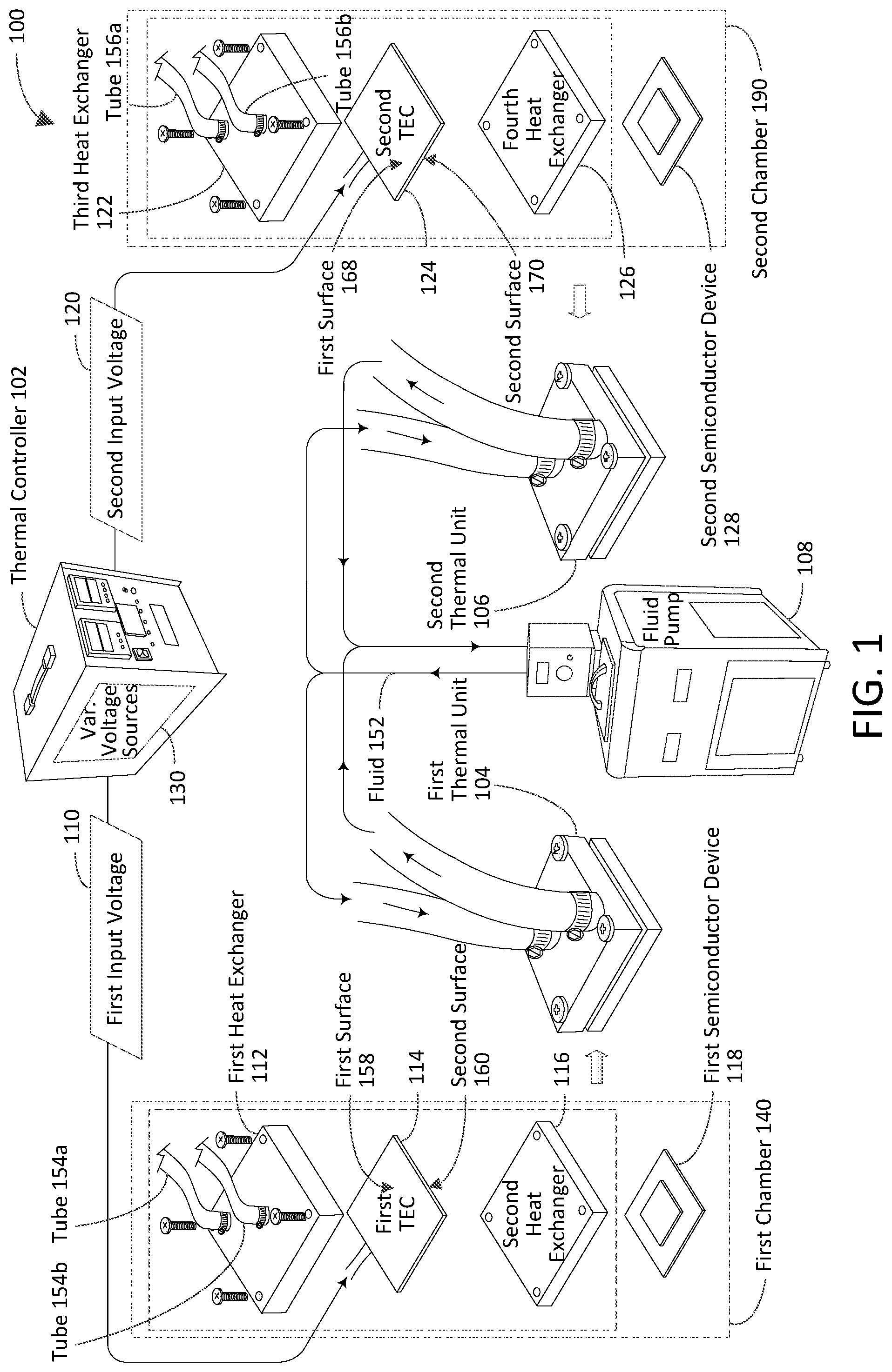 Patent US12174239 — Thermal testing system having safety feature(s) and multiple independently controlled thermoelectric coolers — Figure 1
