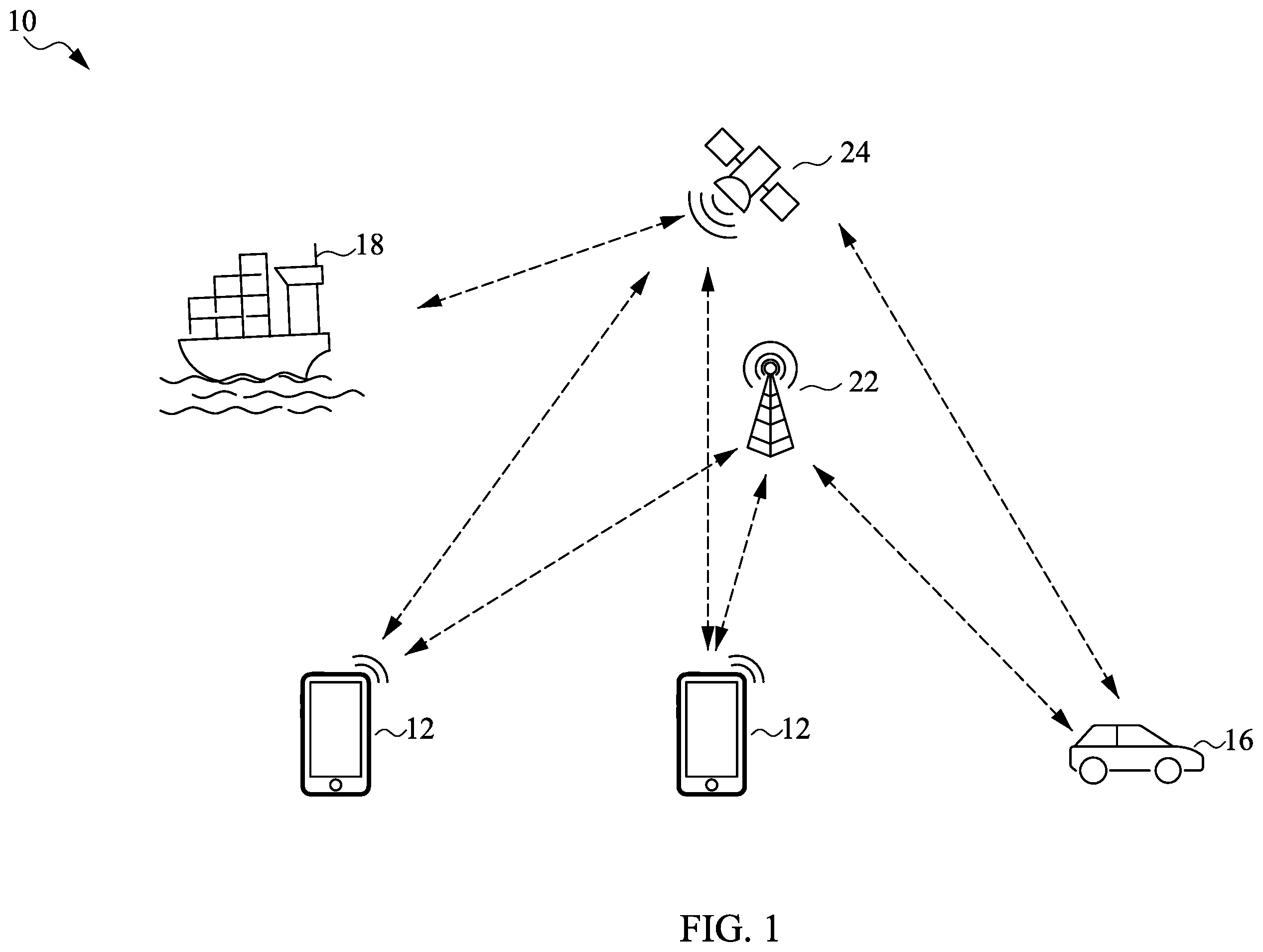 Patent US12174243 — Probe assembly, system and method for testing rf device of phased array antenna — Figure 1