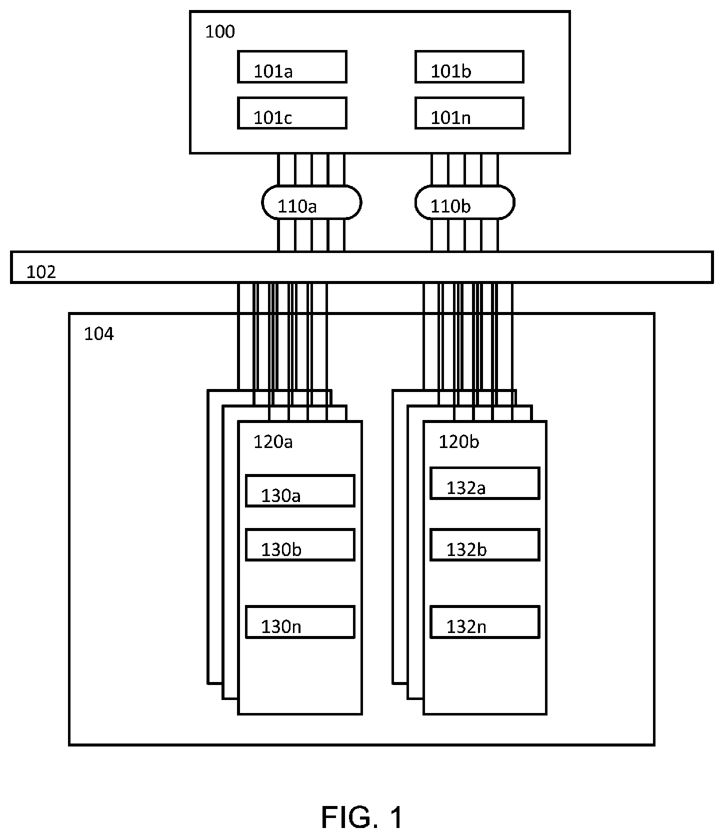 Patent US12174244 Figure 1 – Device under test simulation equipment