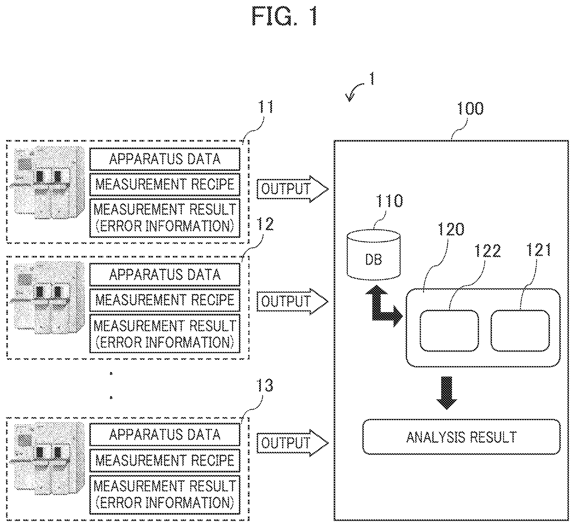 Patent US12174245 — Recipe information presentation system and recipe error inference system — Figure 1
