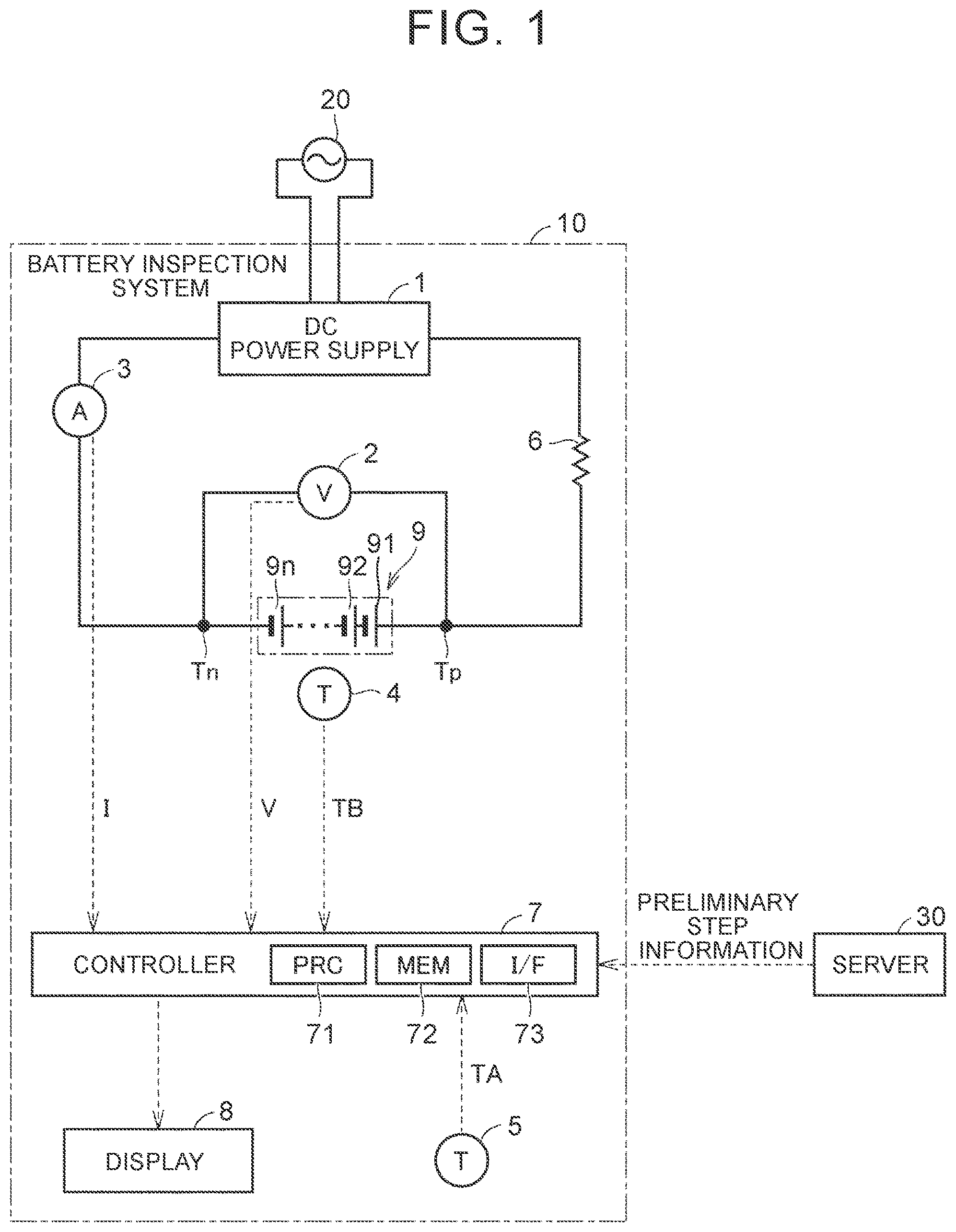 Patent US12174263 — Battery inspection method and battery inspection system — Figure 1