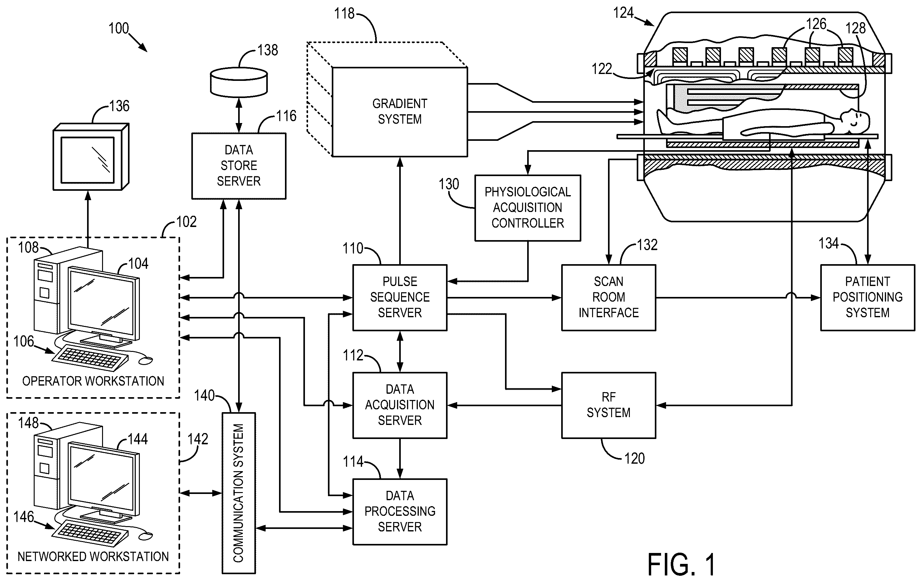 Patent US12174281 — System and method for control of motion in medical images using aggregation — Figure 1
