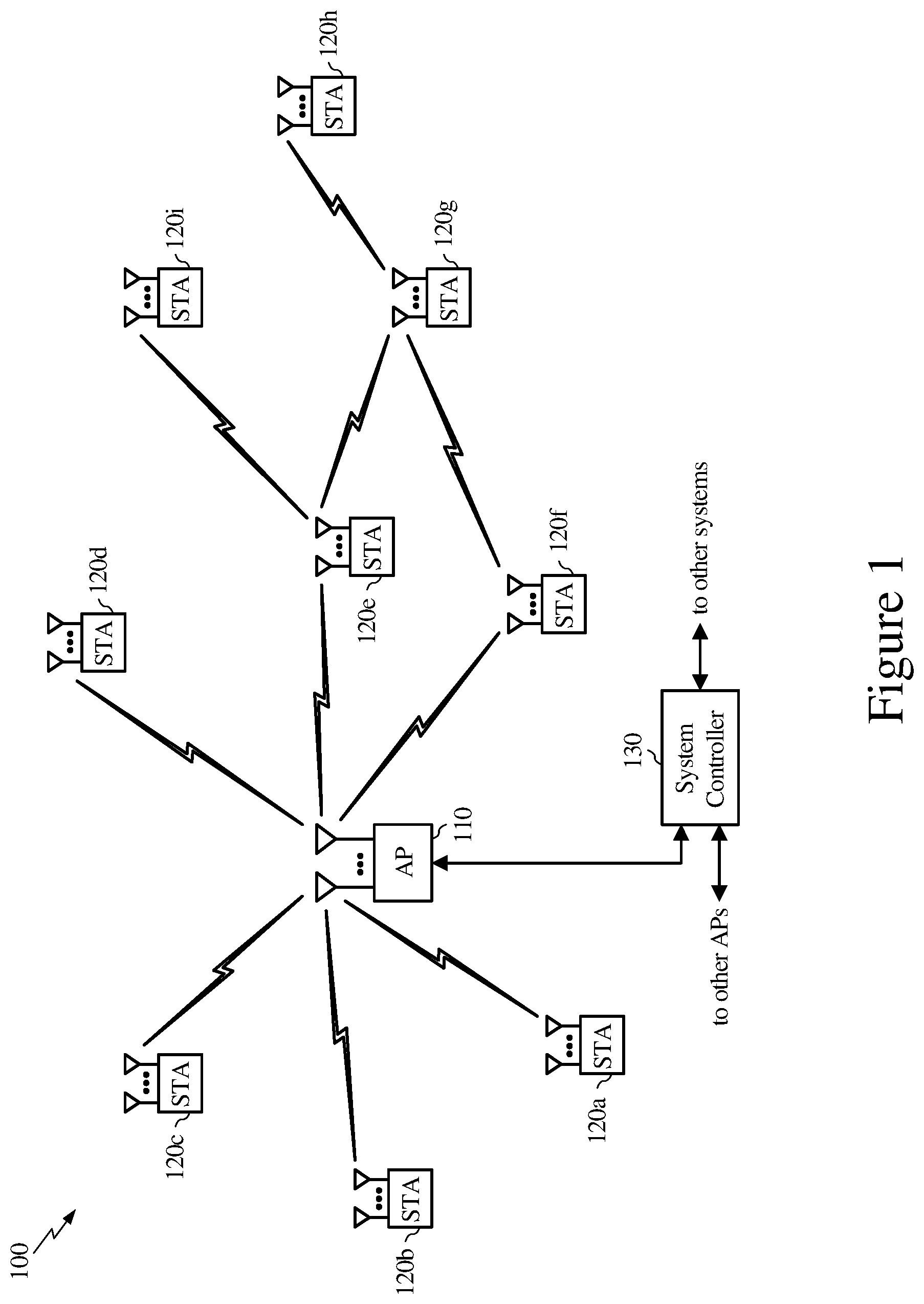Patent US12174286 — System for multistatic radar communication — Figure 1