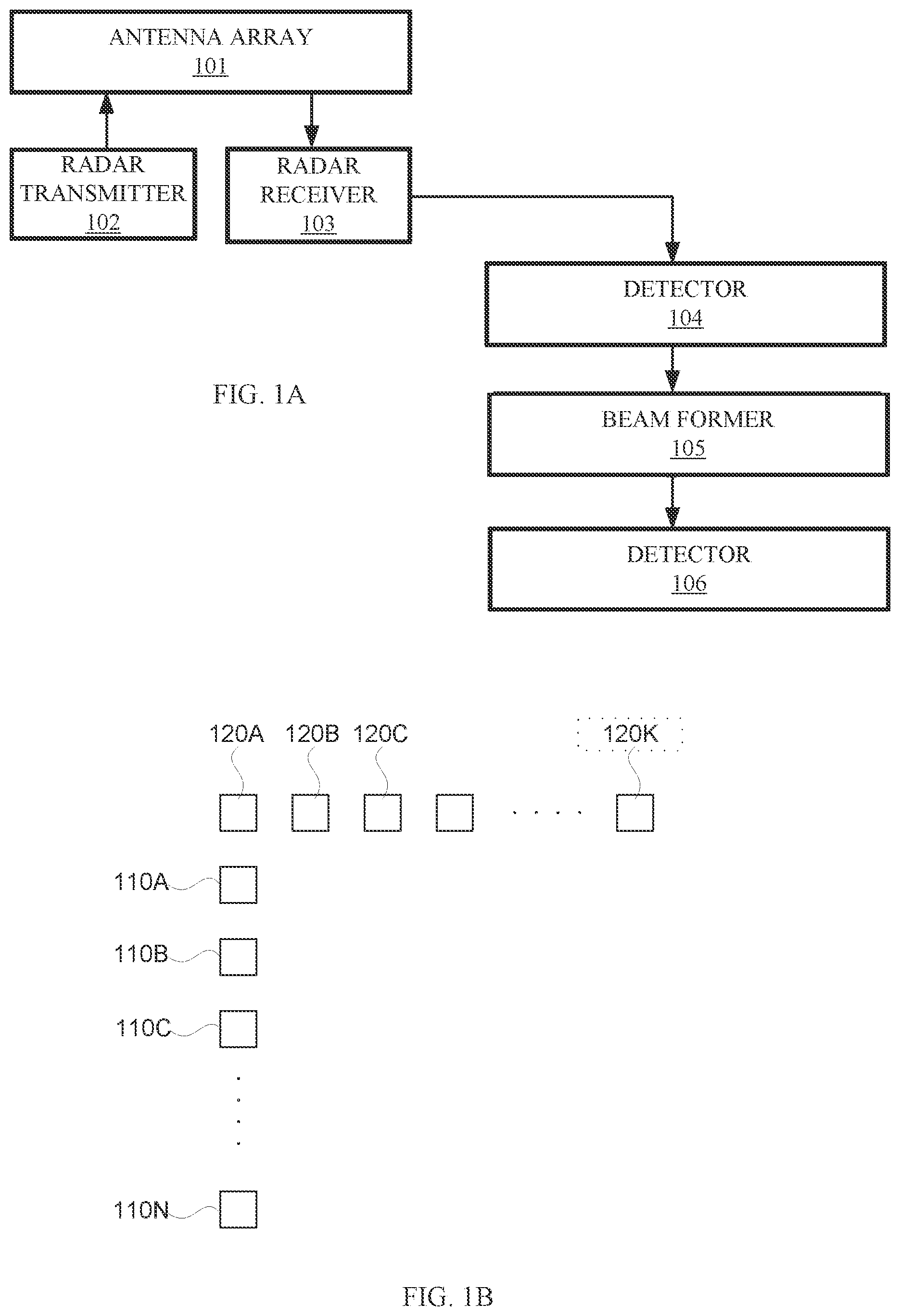 Patent US12174288 — System and method for determining angle of arrival in a radar based point cloud generation — Figure 1