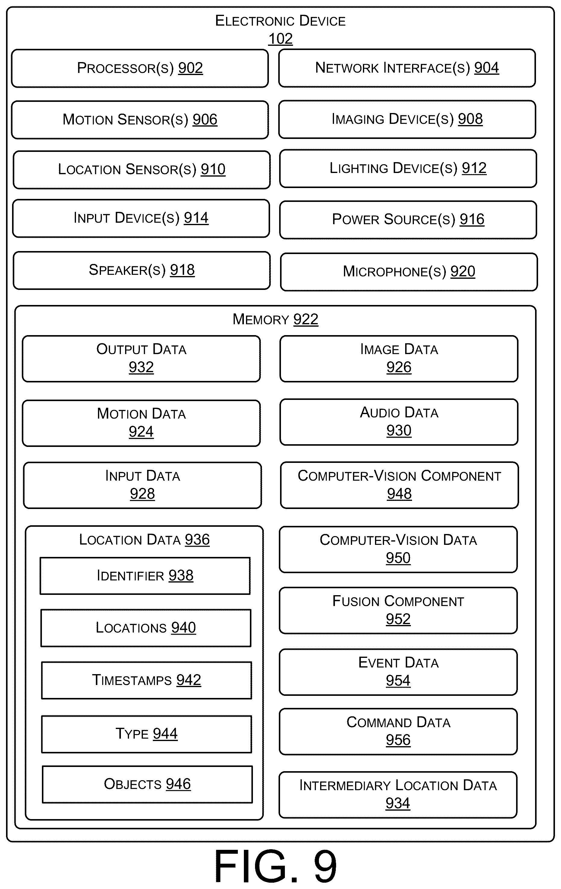 Patent US12174290 Figure 11 – Techniques for generating motion information for videos