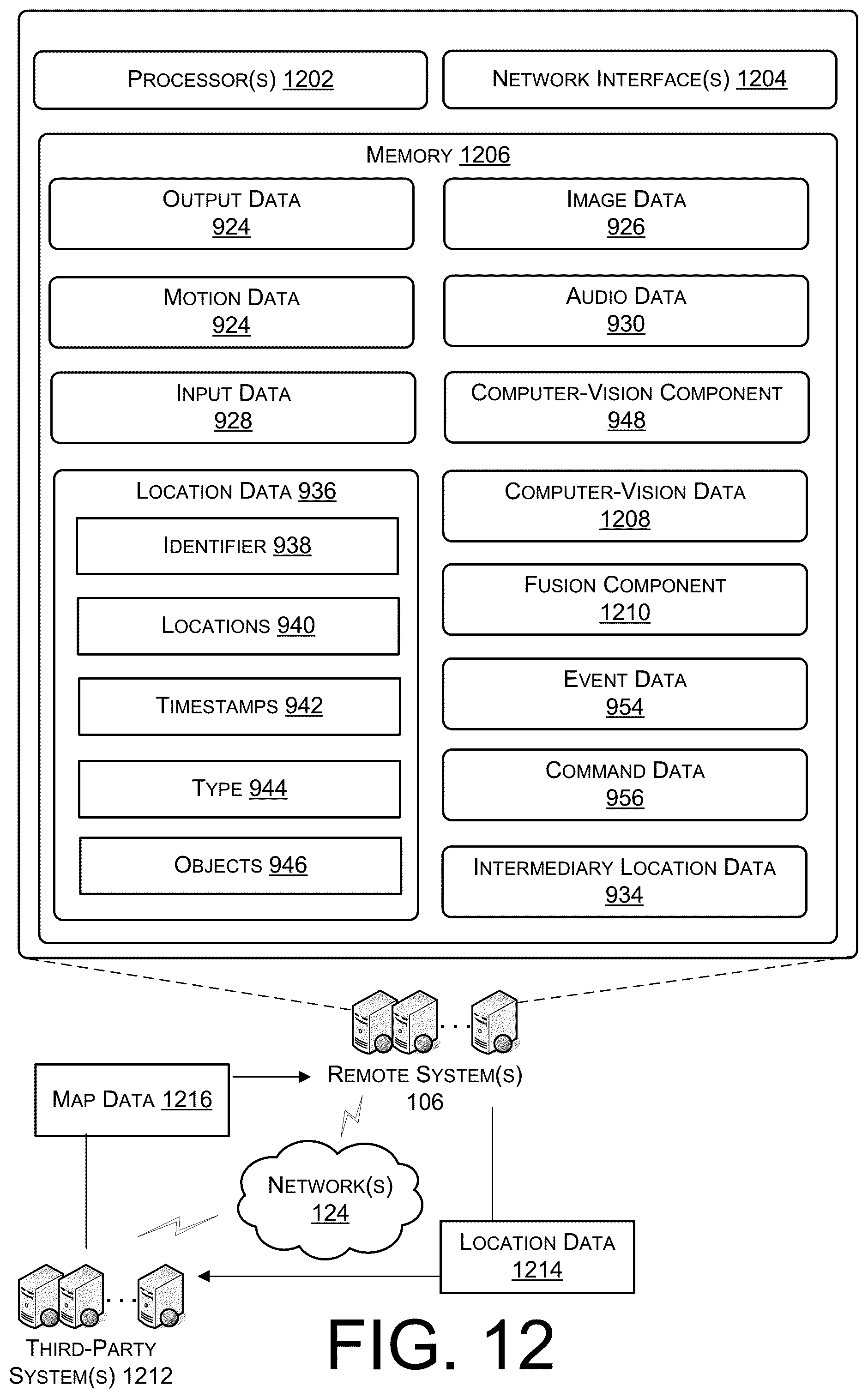 Patent US12174290 Figure 15 – Techniques for generating motion information for videos