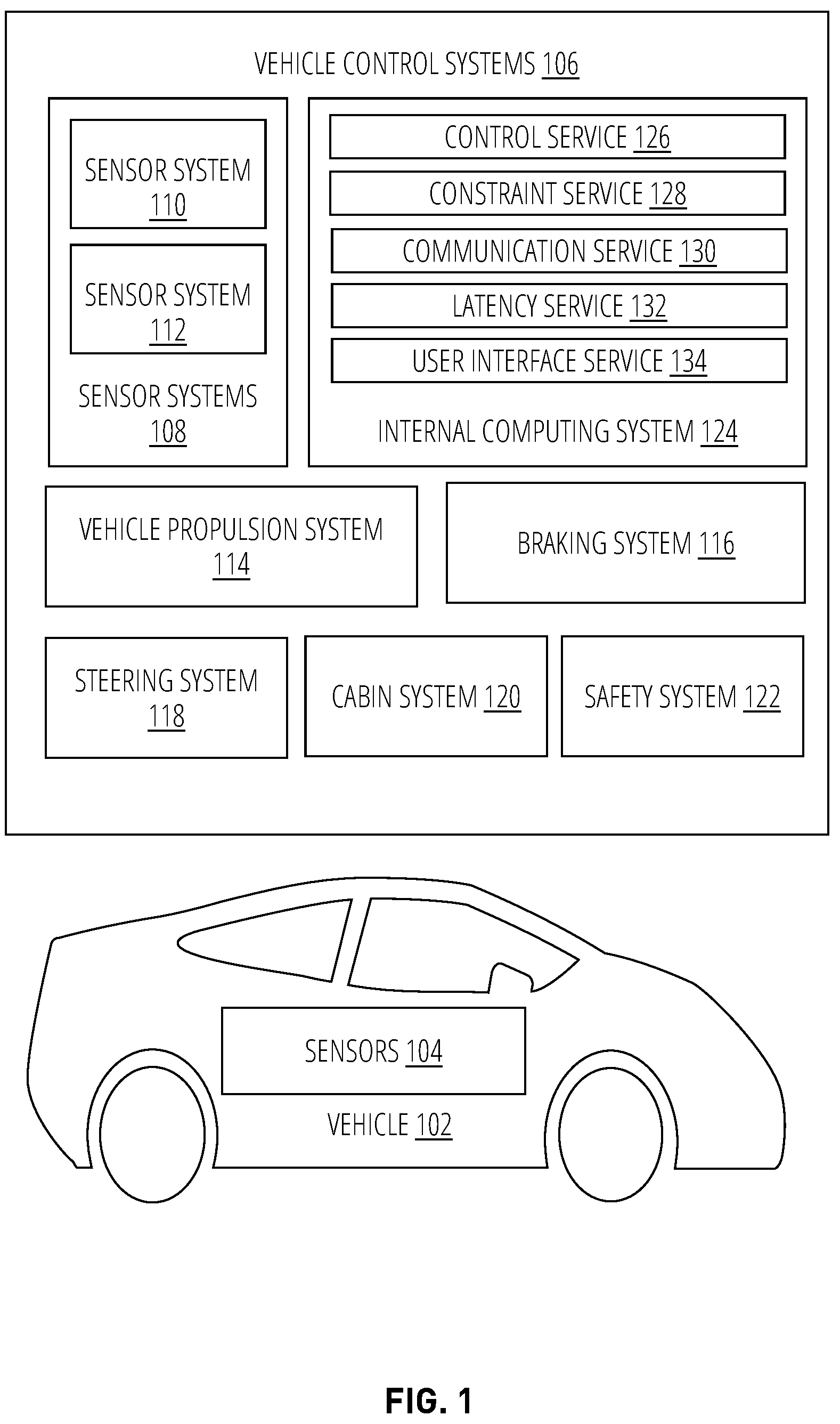 Patent US12174293 — Low phase noise radar system — Figure 1