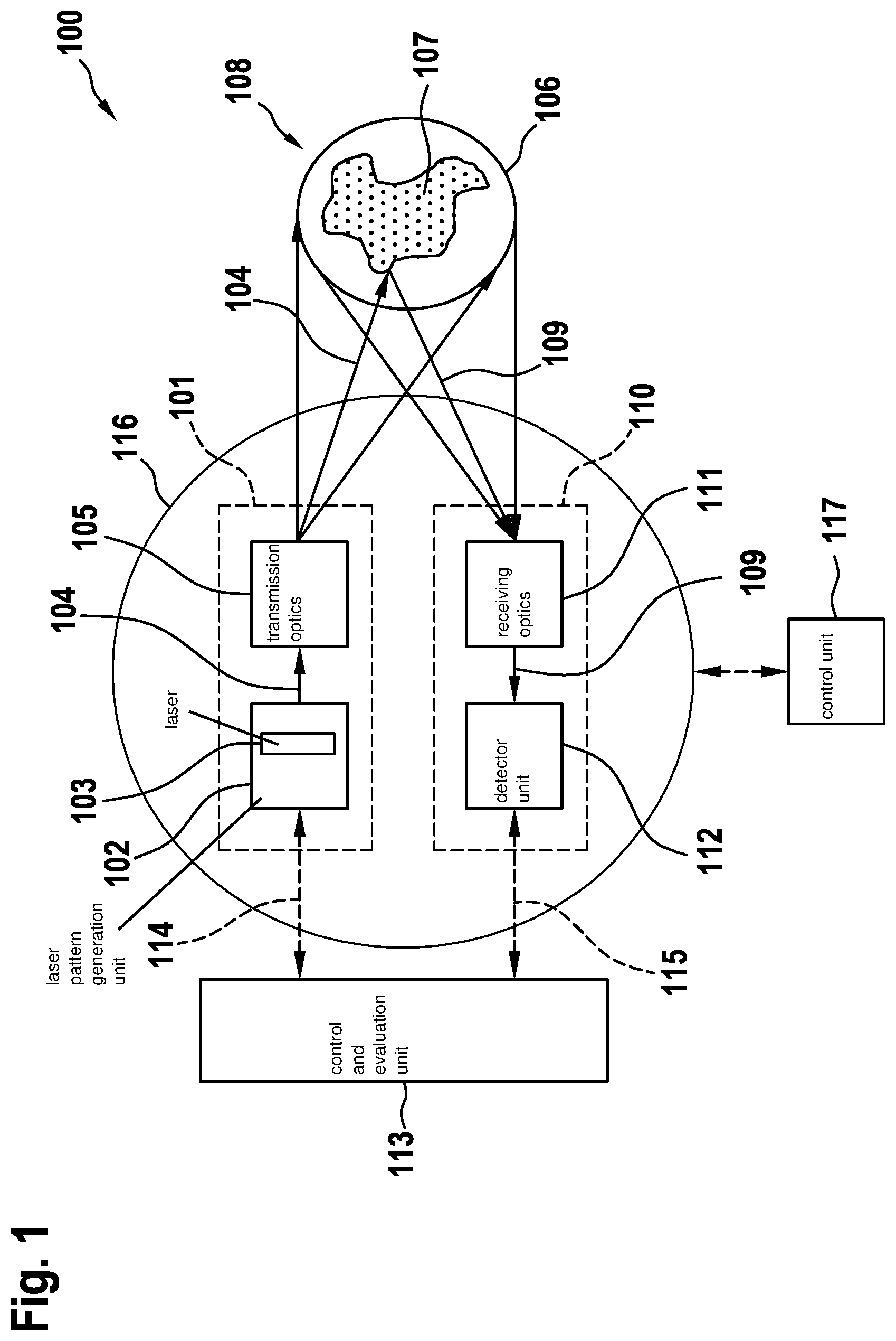 Patent US12174298 — Lidar sensor for optically detecting a field of vision, working device or vehicle including a lidar sensor, and method for optically detecting a field of vision — Figure 1