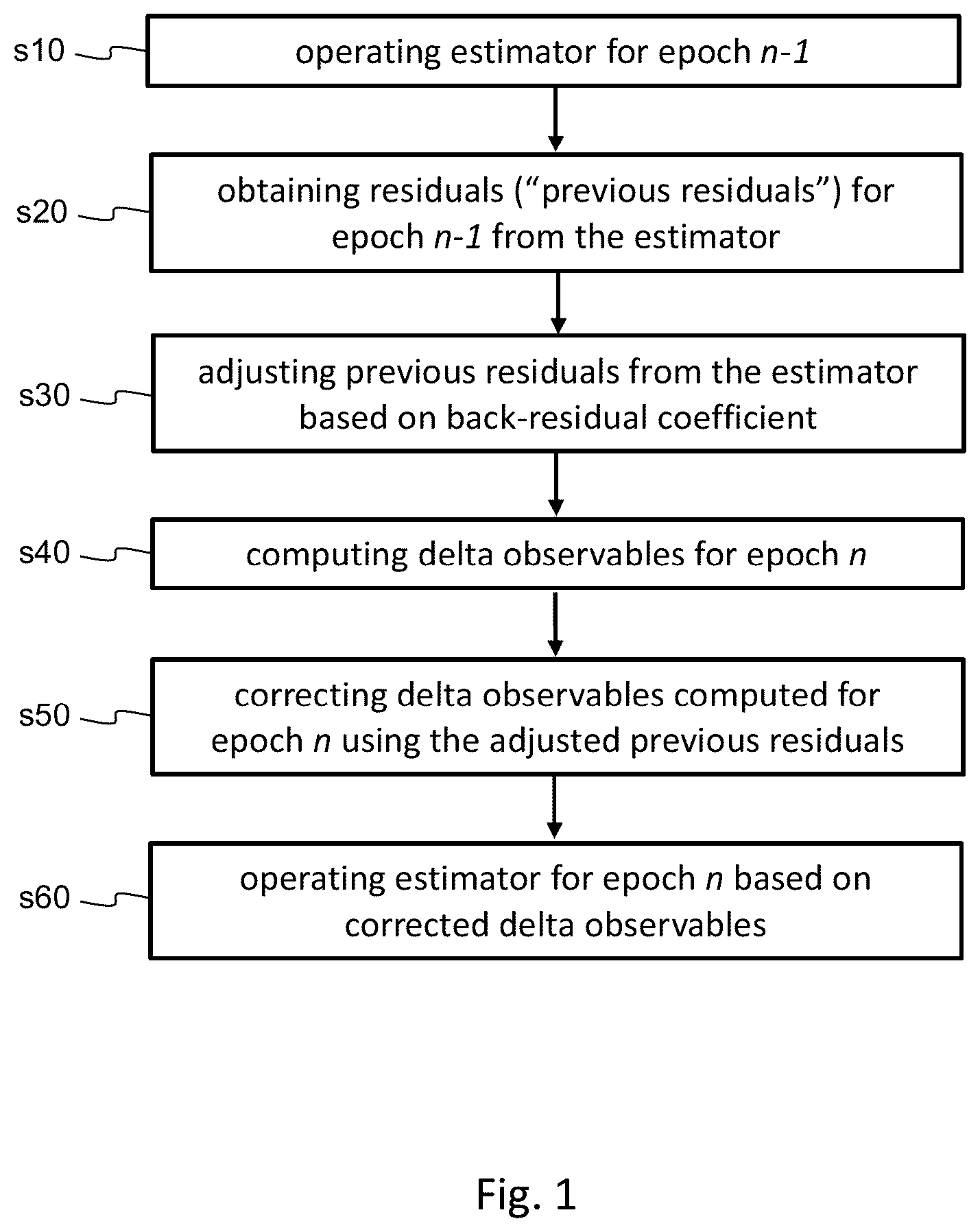 Patent US12174304 — Methods and systems for processing time-differenced navigation satellite system observables — Figure 1