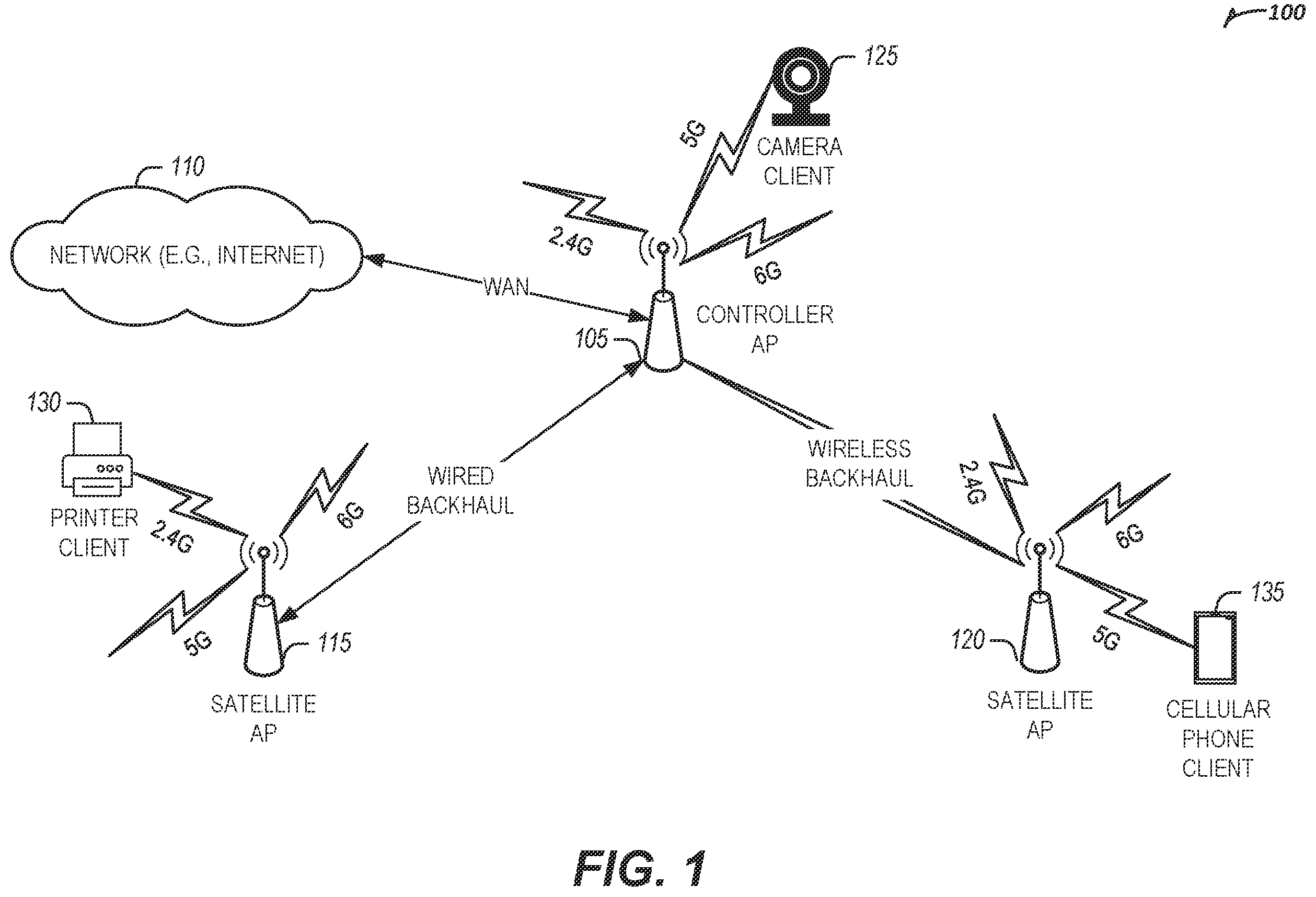 Patent US12174308 — Increasing wireless network performance using contextual fingerprinting — Figure 1