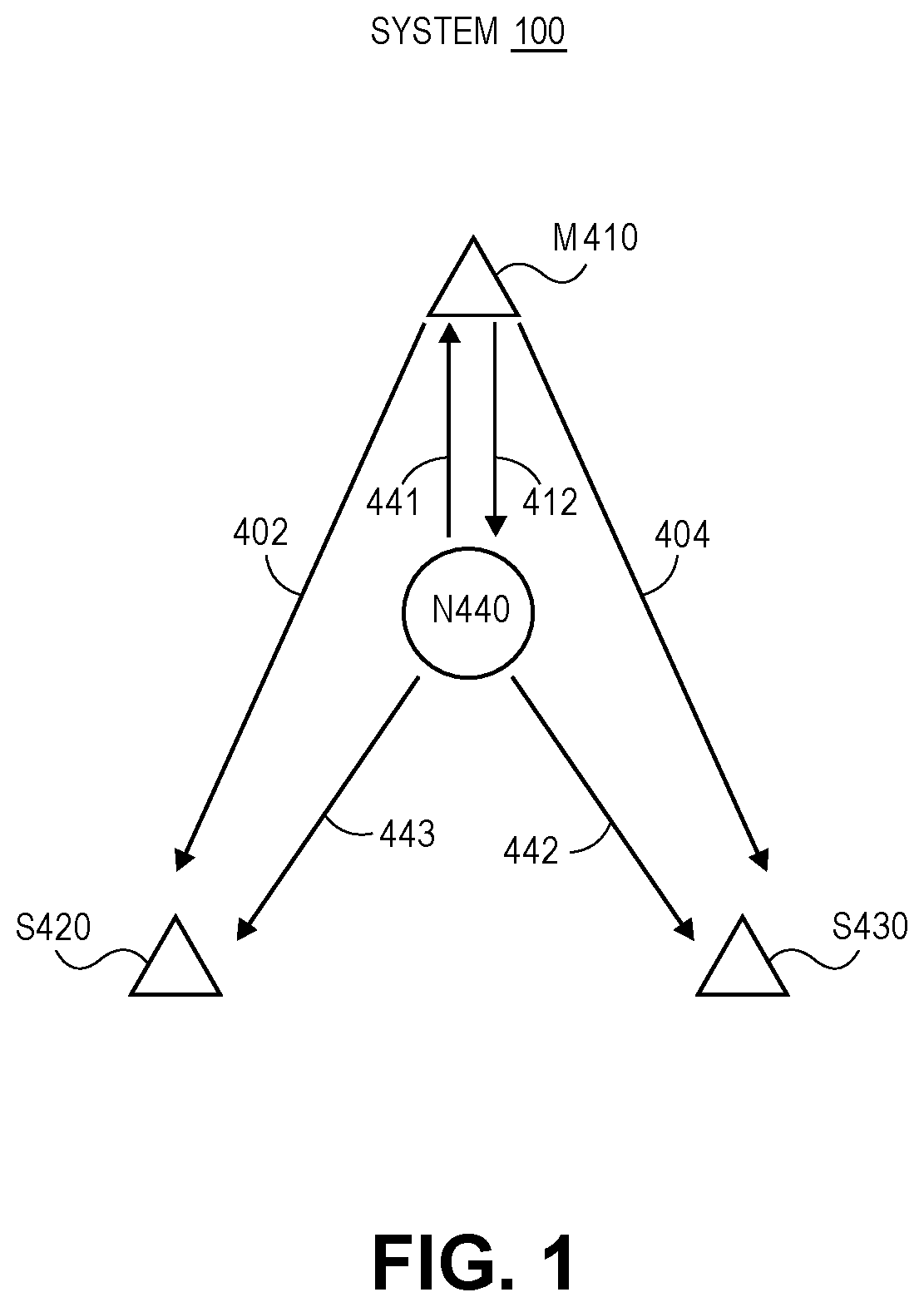 Patent US12174310 — Systems and methods for precise radio frequency localization of wireless nodes including a wireless arbitrary device using time difference of arrival — Figure 1