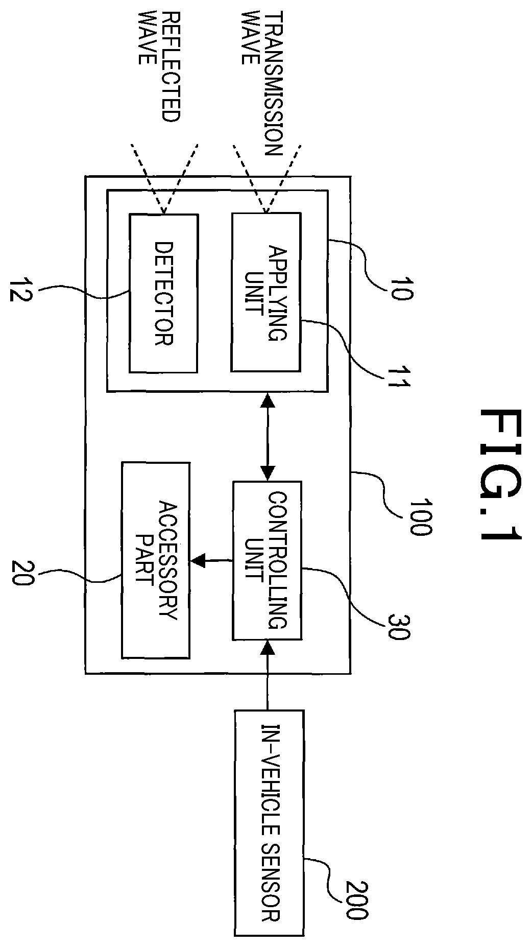 Patent US12174317 — Distance measuring device — Figure 1