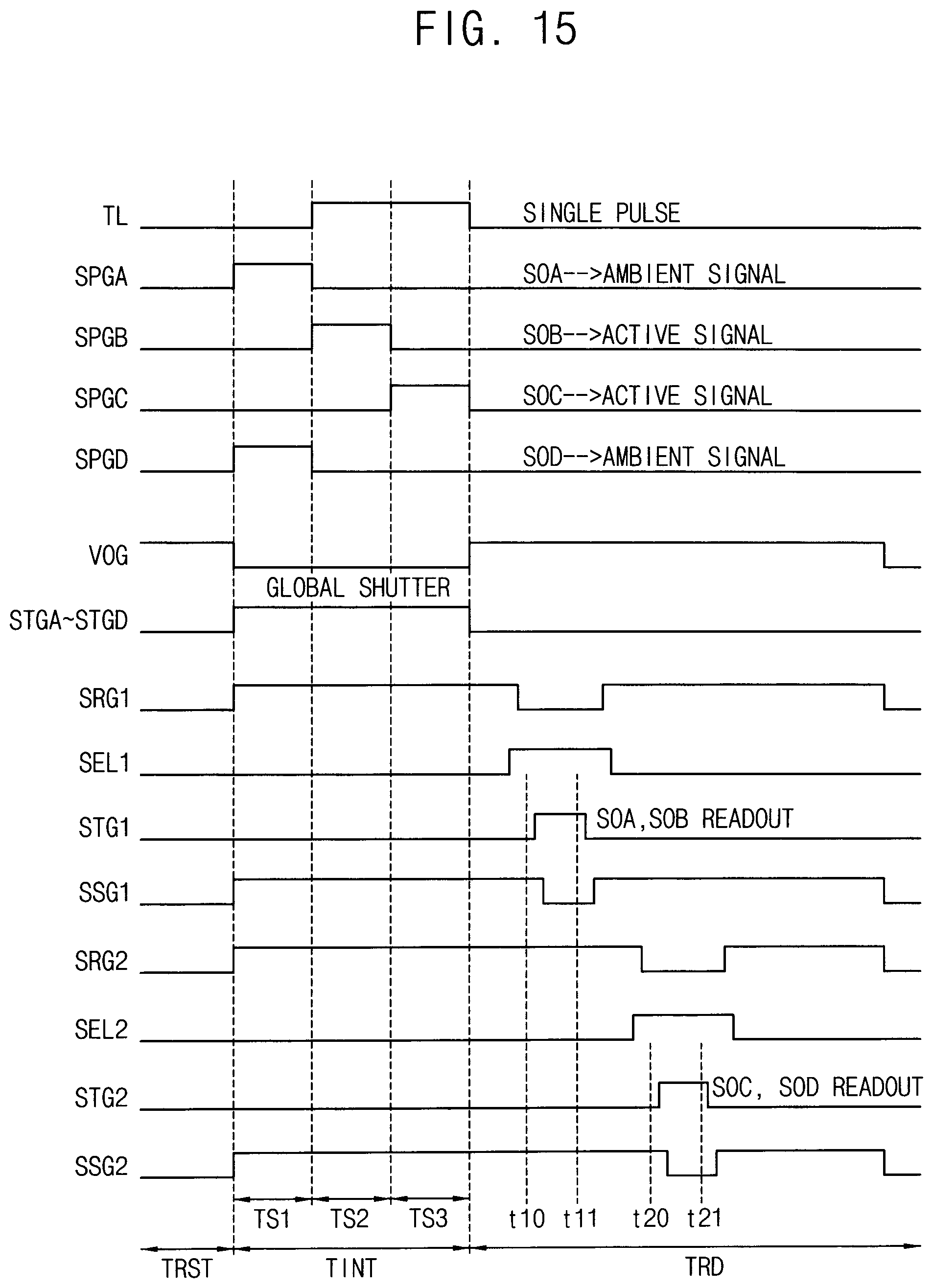 Patent US12174323 Figure 15 – Multi-function time-of-flight sensor and method of operating the same