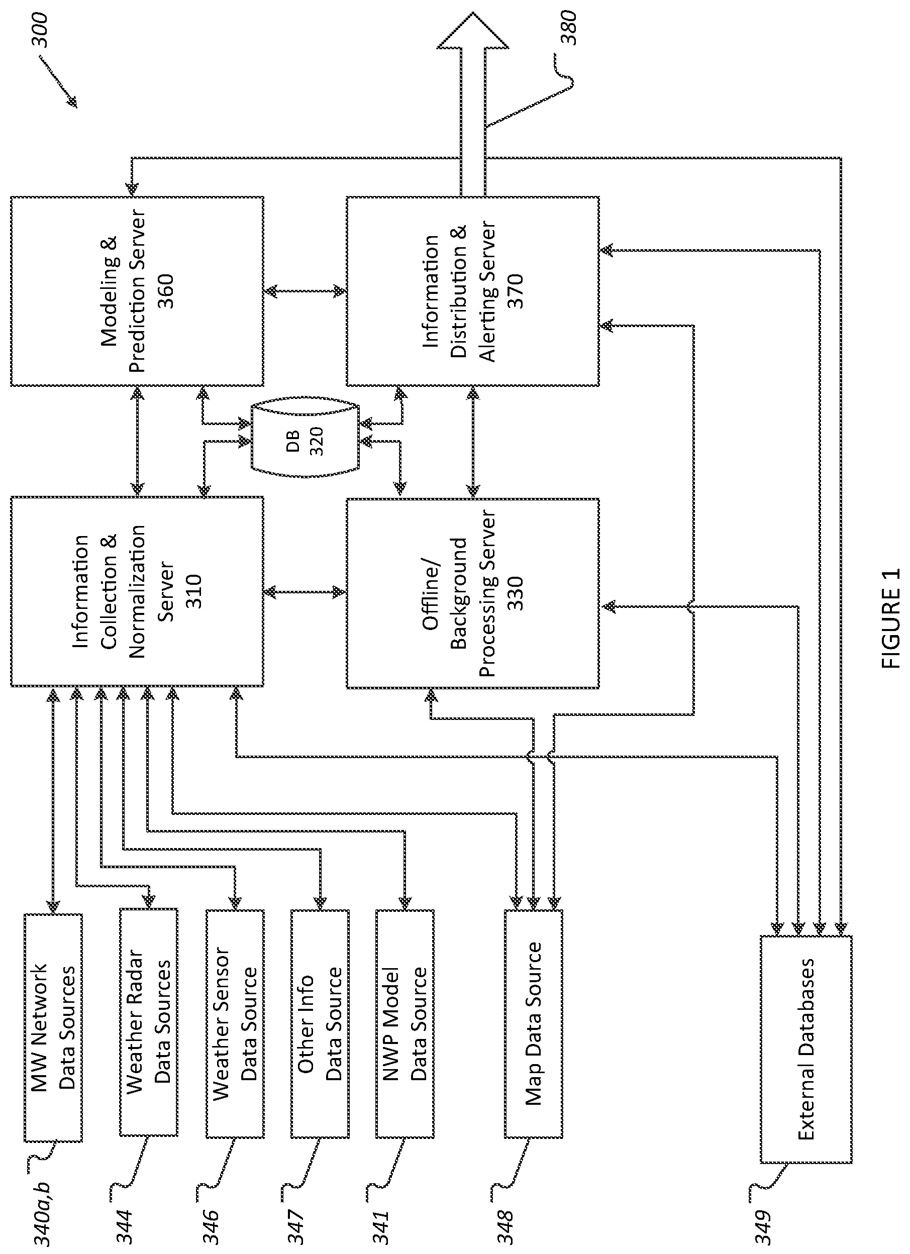 Patent US12174338 — Real-time weather forecasting — Figure 1