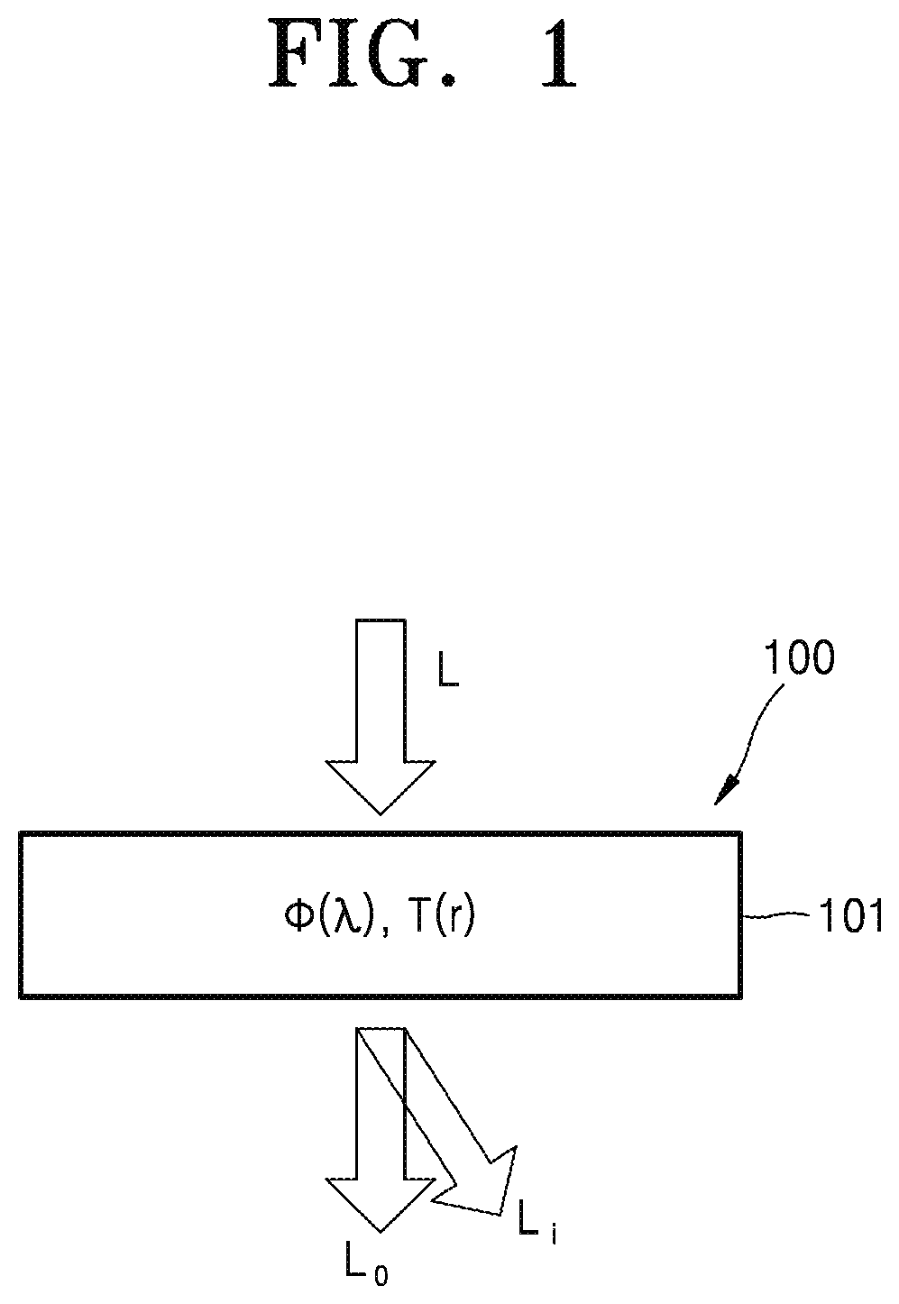 Patent US12174339 Figure 1 – Meta-lens, imaging optics, and electronic device including the same