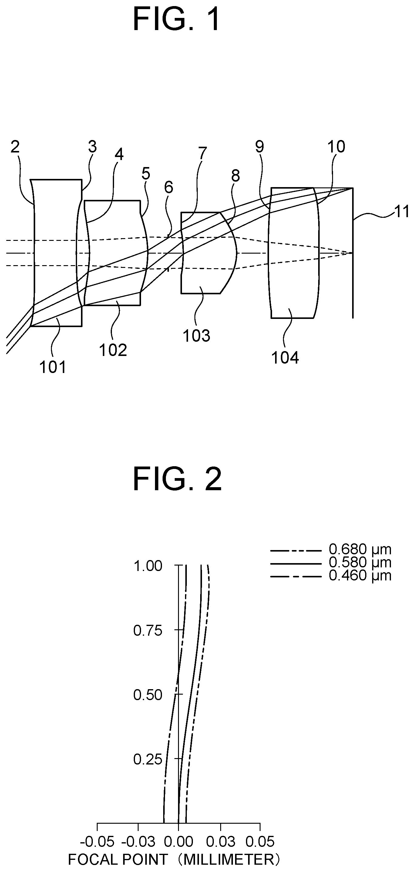 Patent US12174343 Figure 1 – Imaging optical system