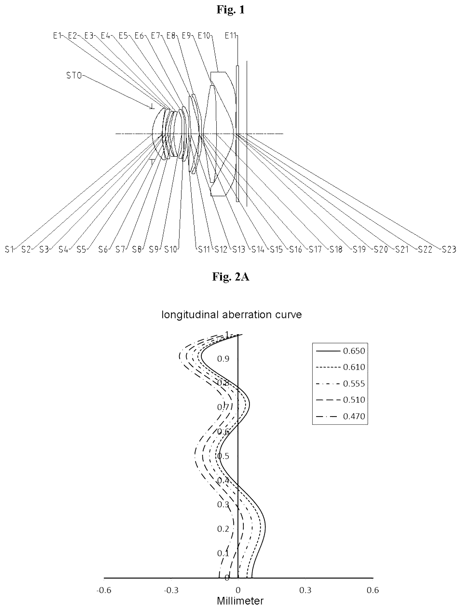 Patent US12174348 — Optical imaging lens assembly — Figure 1