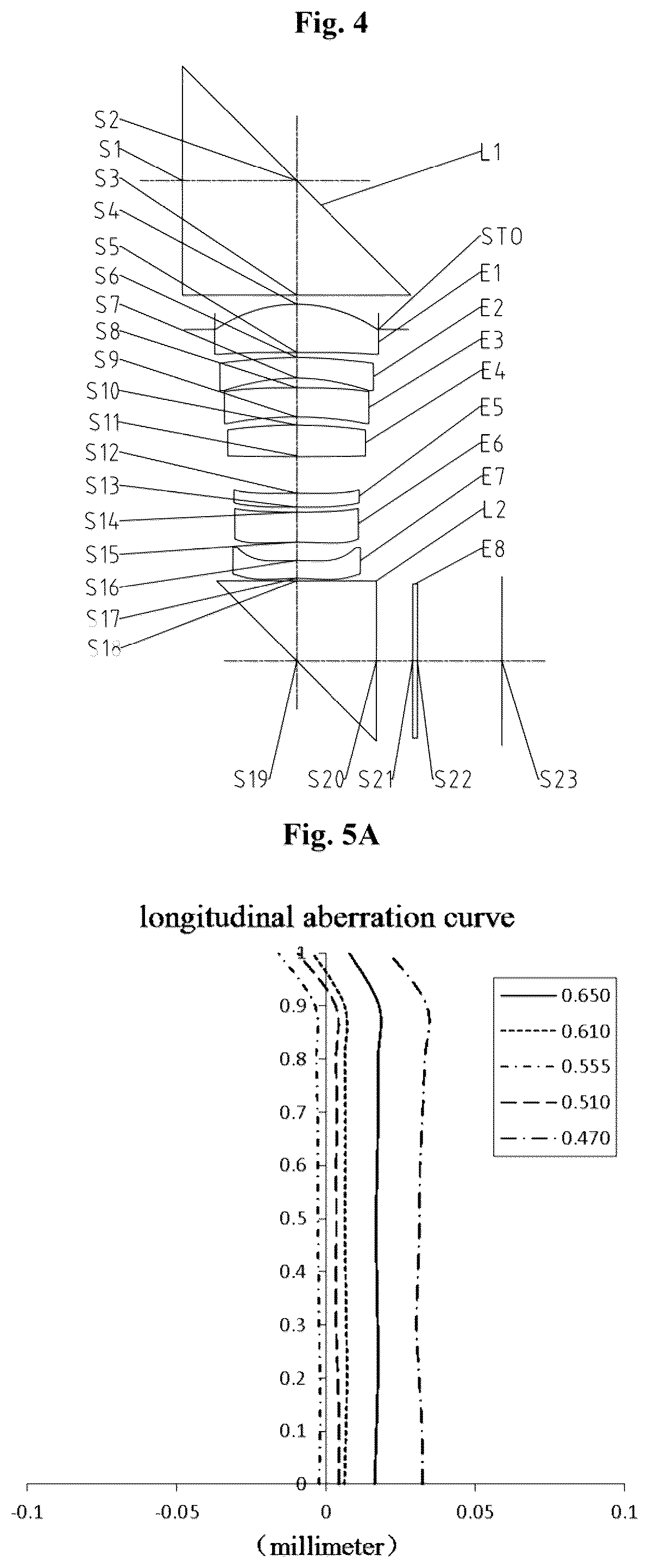 Patent US12174350 Figure 4 – Optical imaging system
