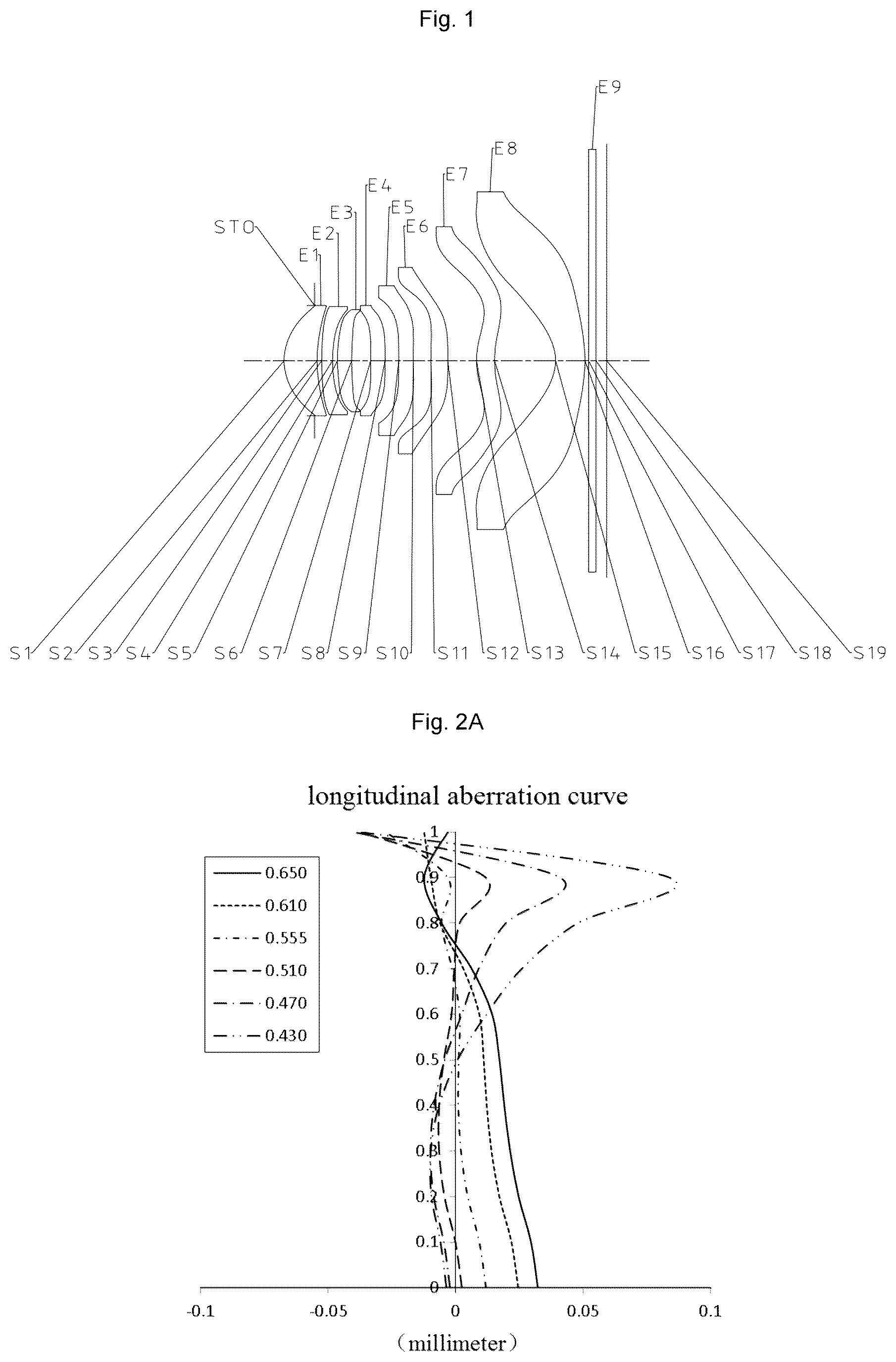 Patent US12174351 Figure 1 – Optical imaging lens assembly