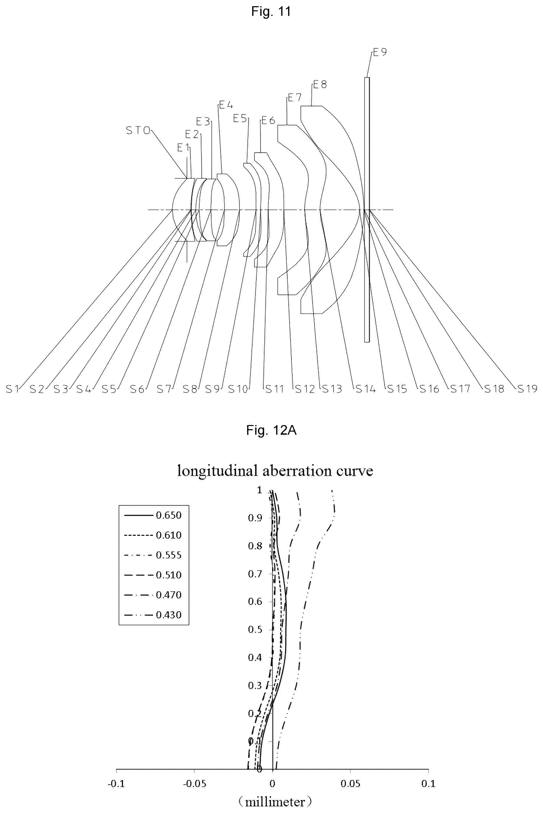 Patent US12174351 Figure 11 – Optical imaging lens assembly