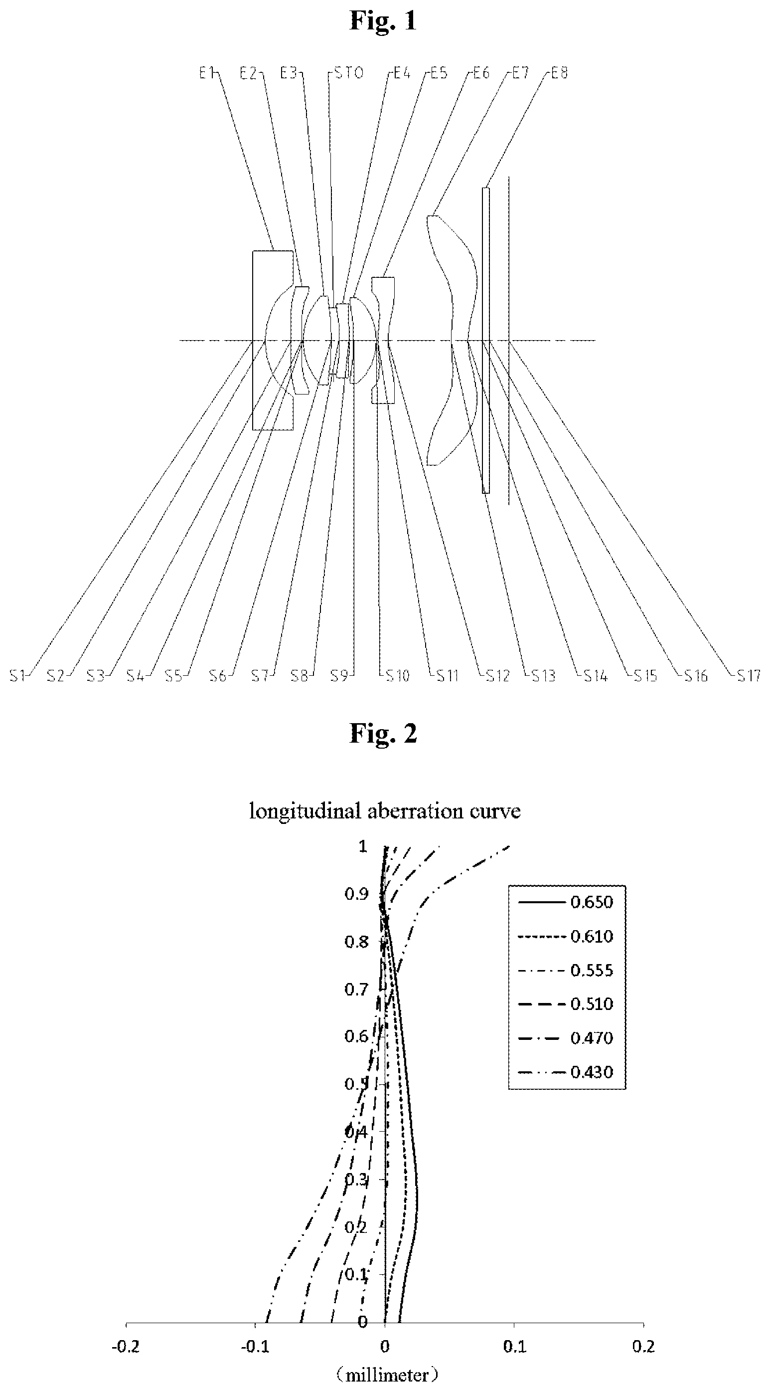 Patent US12174352 Figure 1 – Imaging system