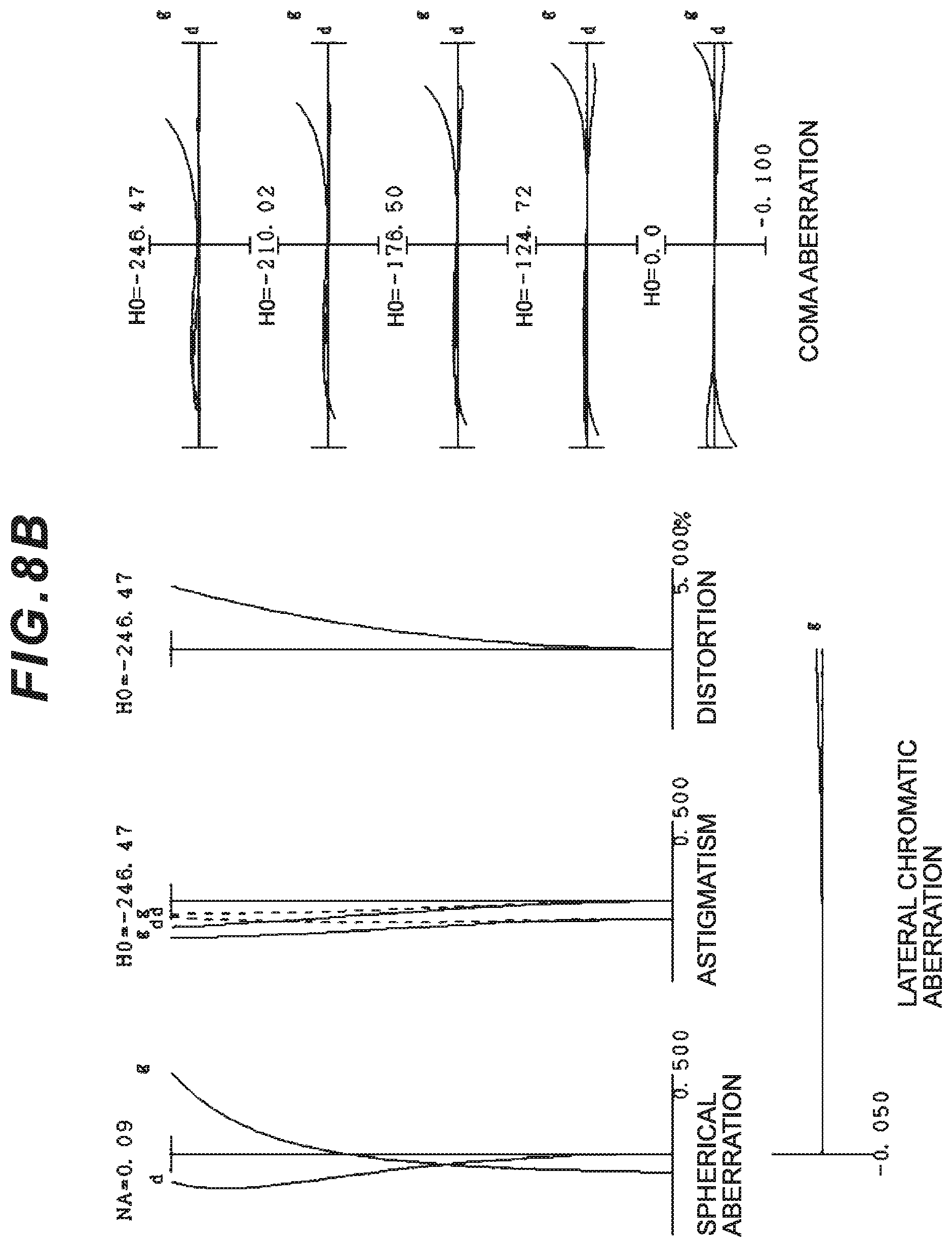 Patent US12174355 Figure 19 – Zoom optical system, imaging device and method for manufacturing the zoom optical system