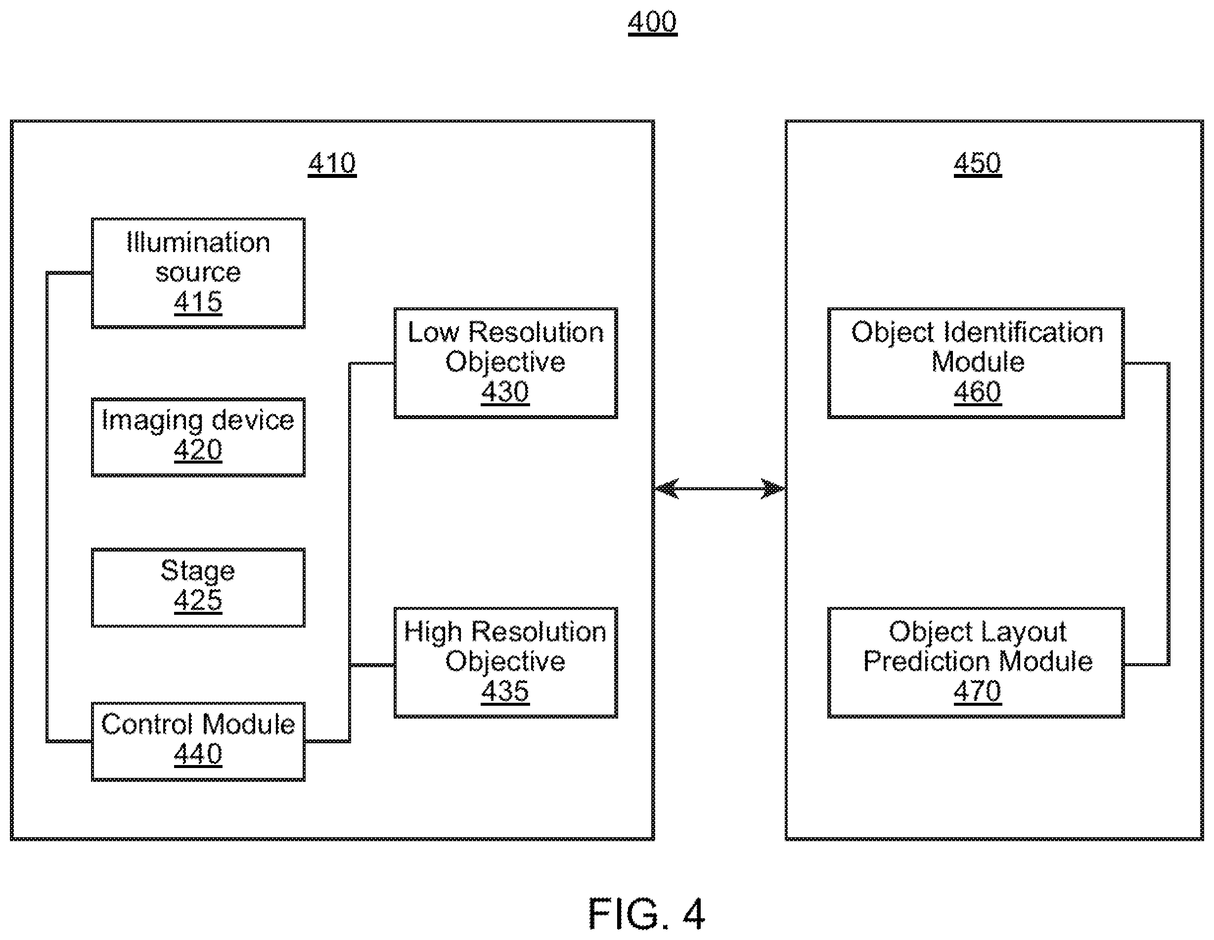 Patent US12174361 Figure 4 – Method and system for mapping objects on unknown specimens
