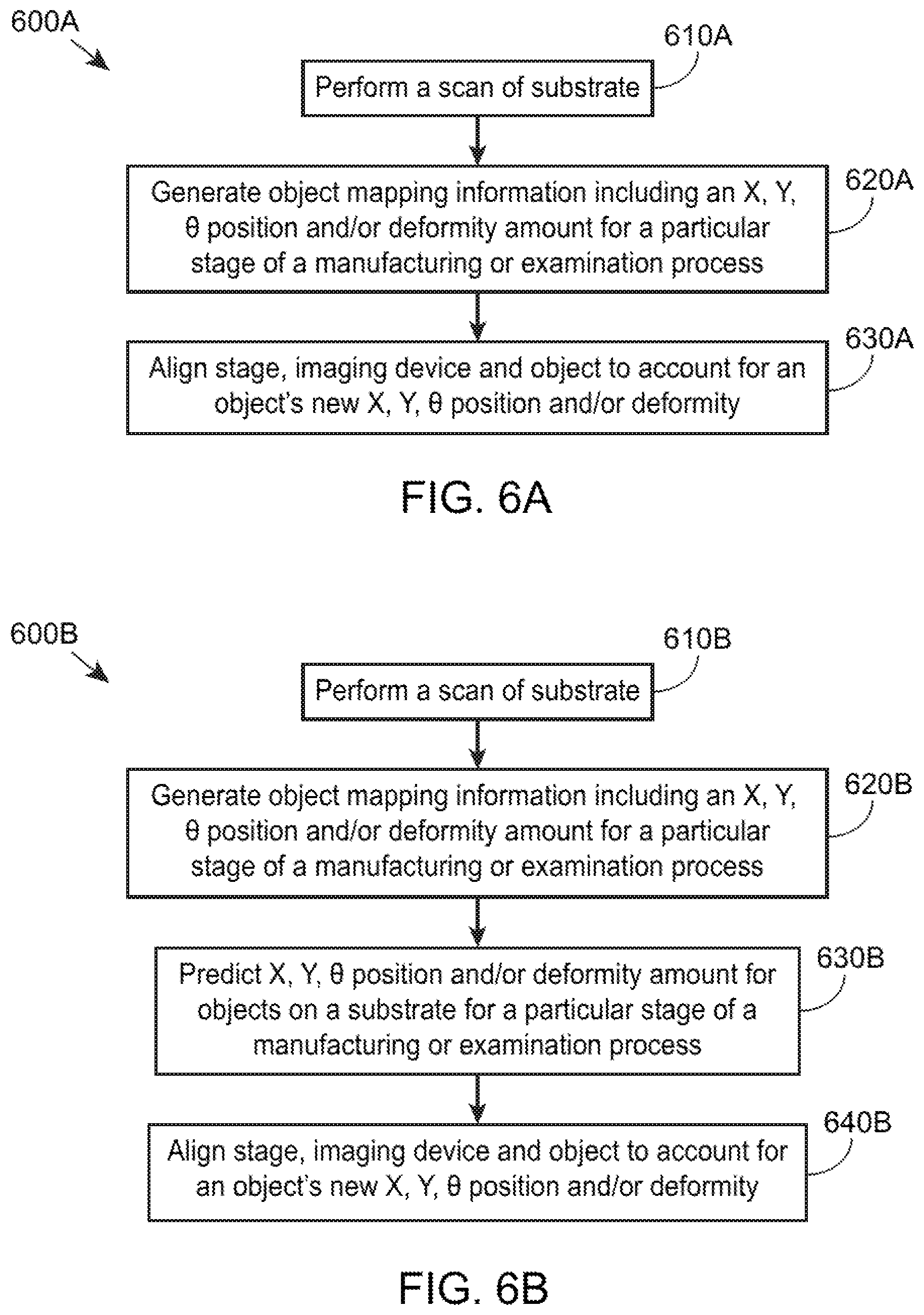 Patent US12174361 Figure 7 – Method and system for mapping objects on unknown specimens