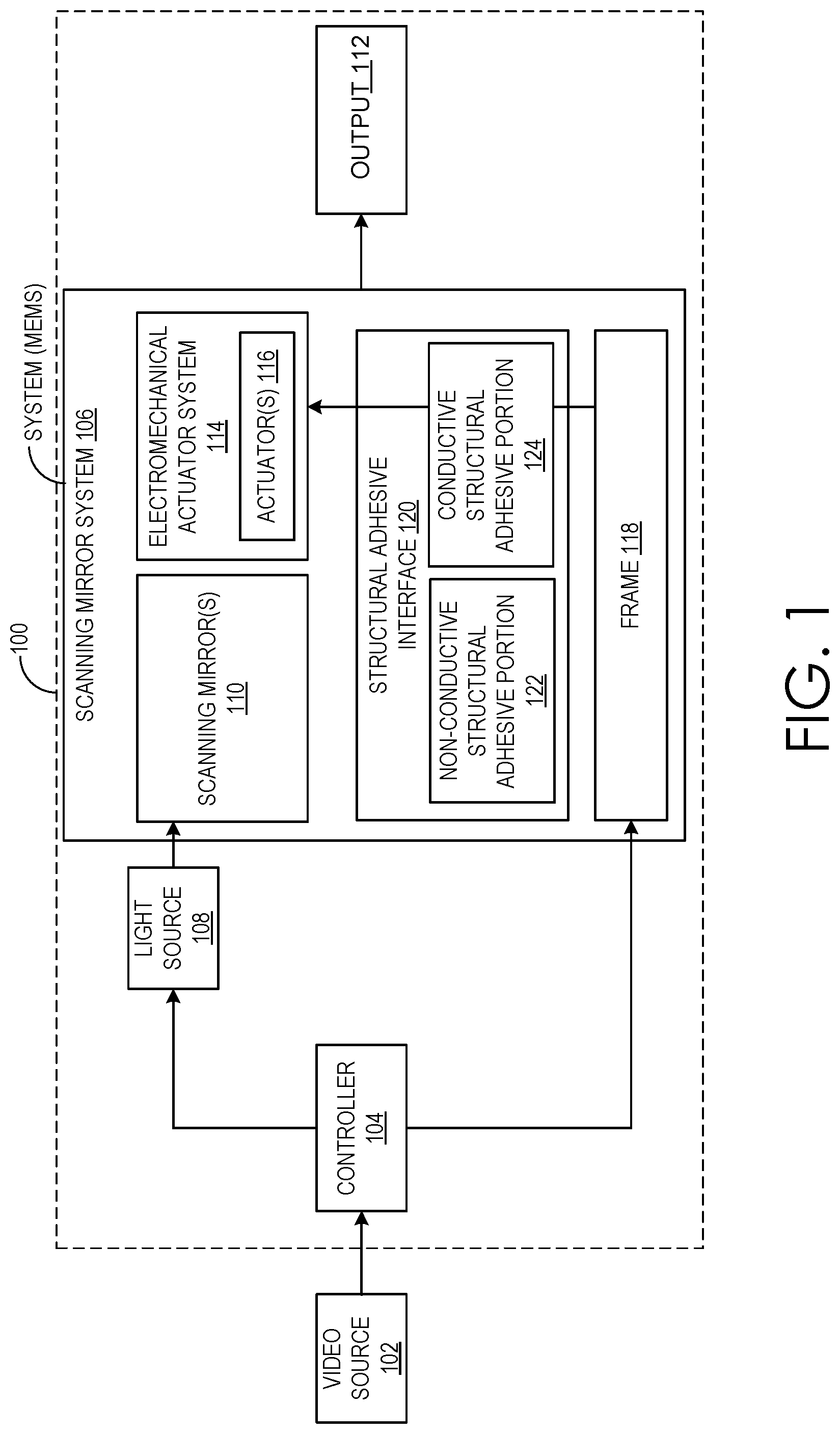 Patent US12174368 — Wire bonded common electrical connection in a piezoelectric micro-electro-mechanical system scanning mirror assembly — Figure 1