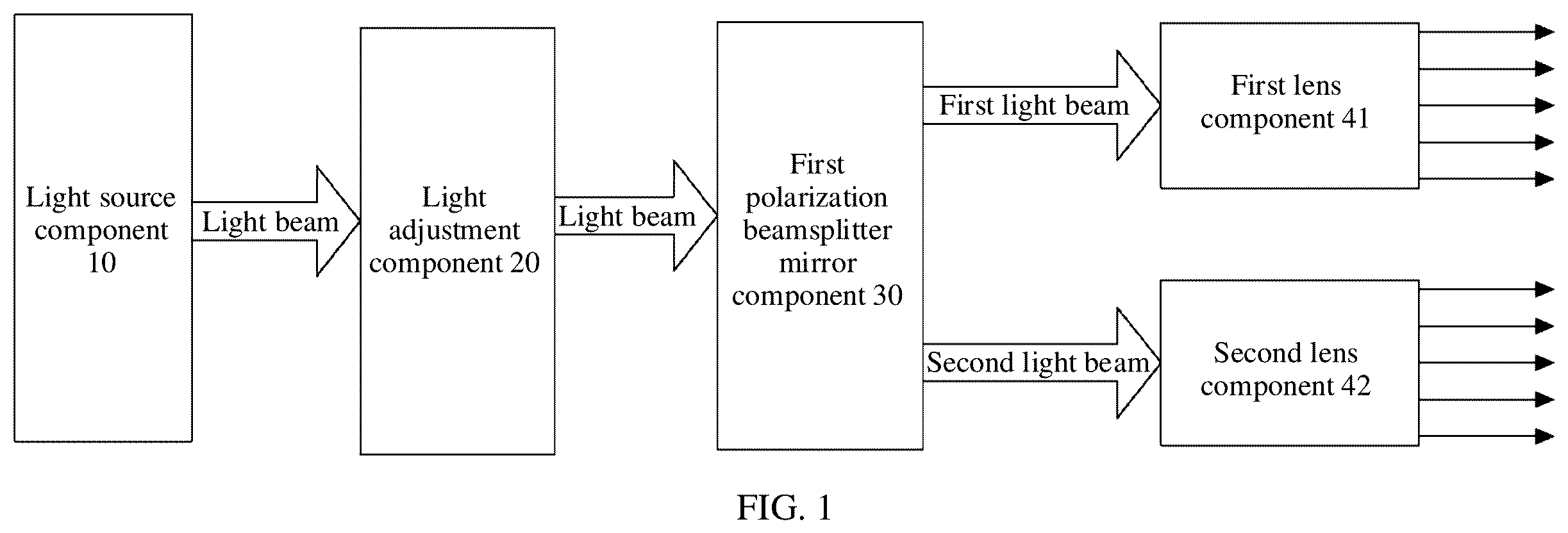 Patent US12174376 — Optical system, illumination system, and display system — Figure 1