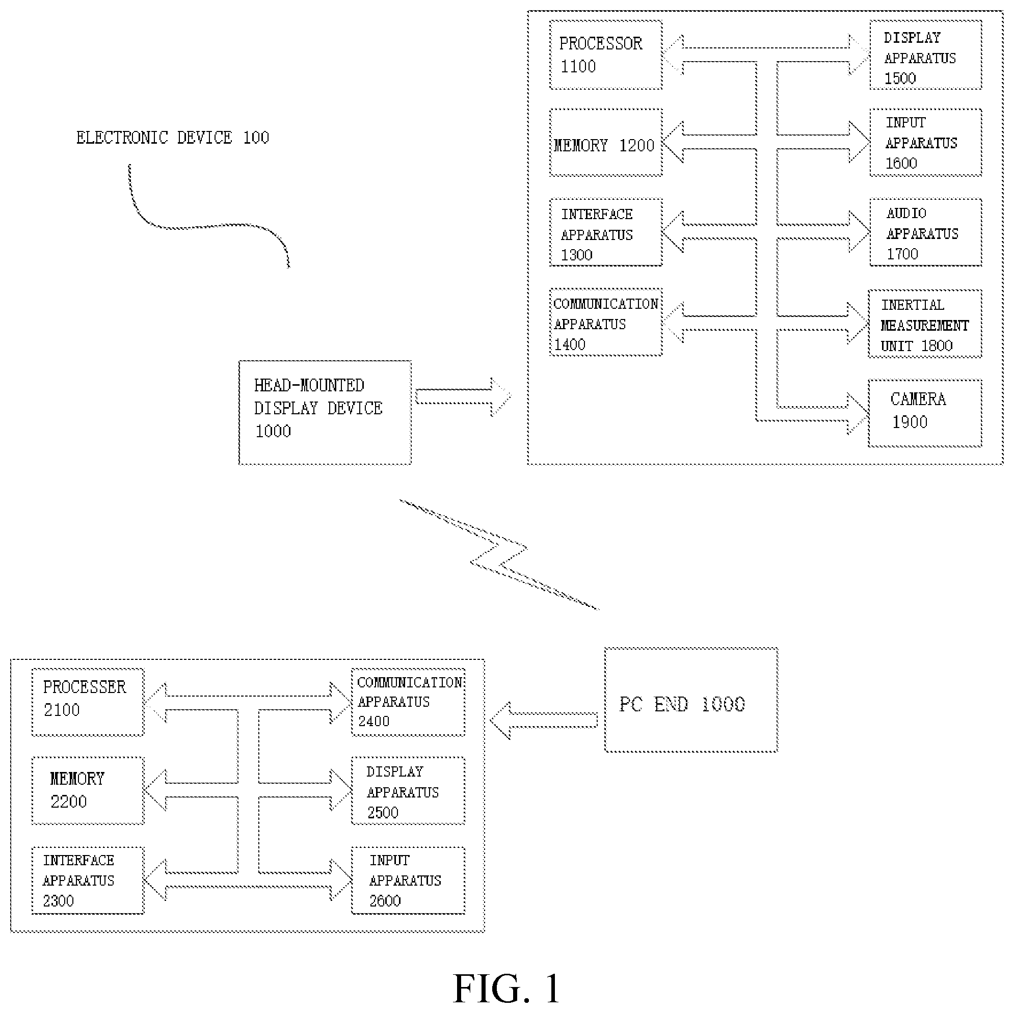 Patent US12174377 — Image processing method and apparatus for head-mounted display device as well as electronic device — Figure 1