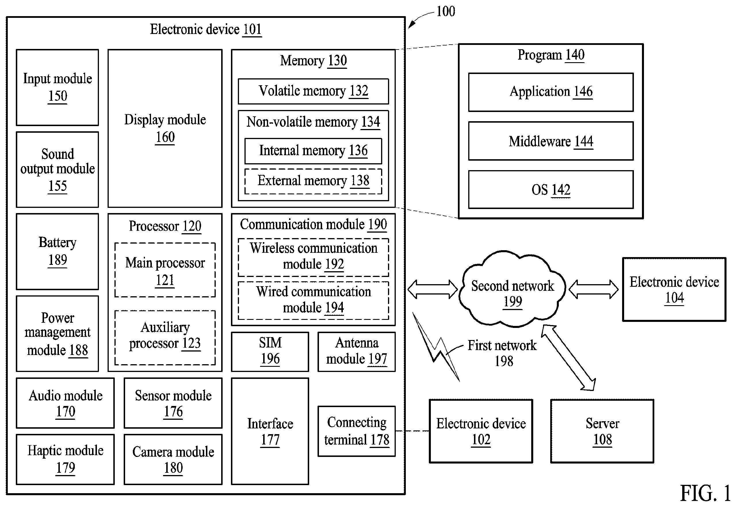 Patent US12174394 — Method for providing augmented reality content in vehicle, and wearable device and electronic device performing the same — Figure 1
