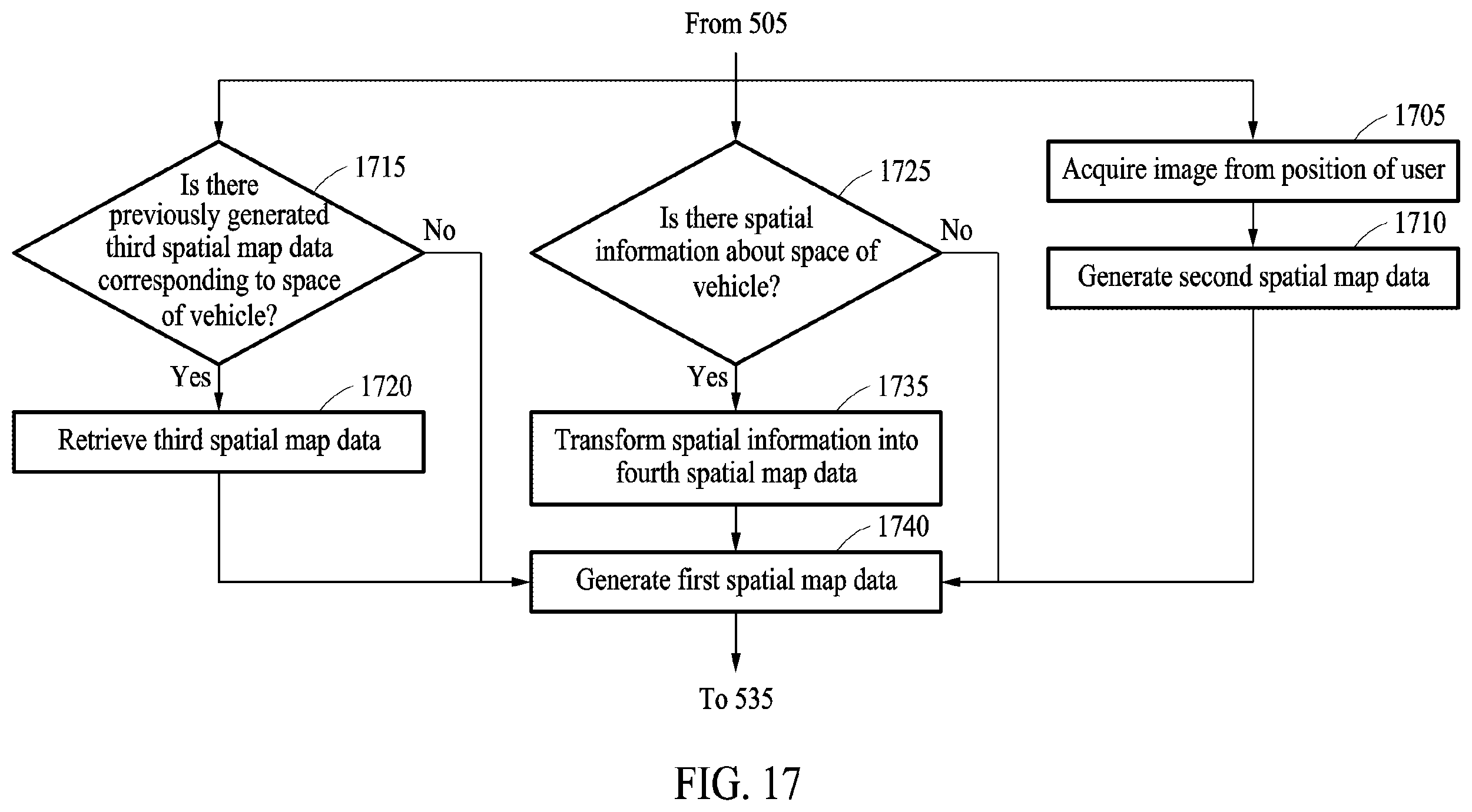 Patent US12174394 Figure 17 – Method for providing augmented reality content in vehicle, and wearable device and electronic device performing the same
