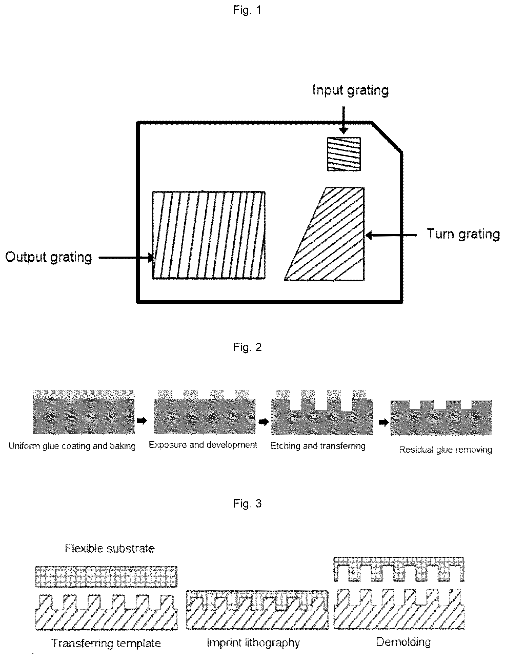 Patent US12174403 — Manufacturing method for diffraction grating waveguide of near-eye display — Figure 1