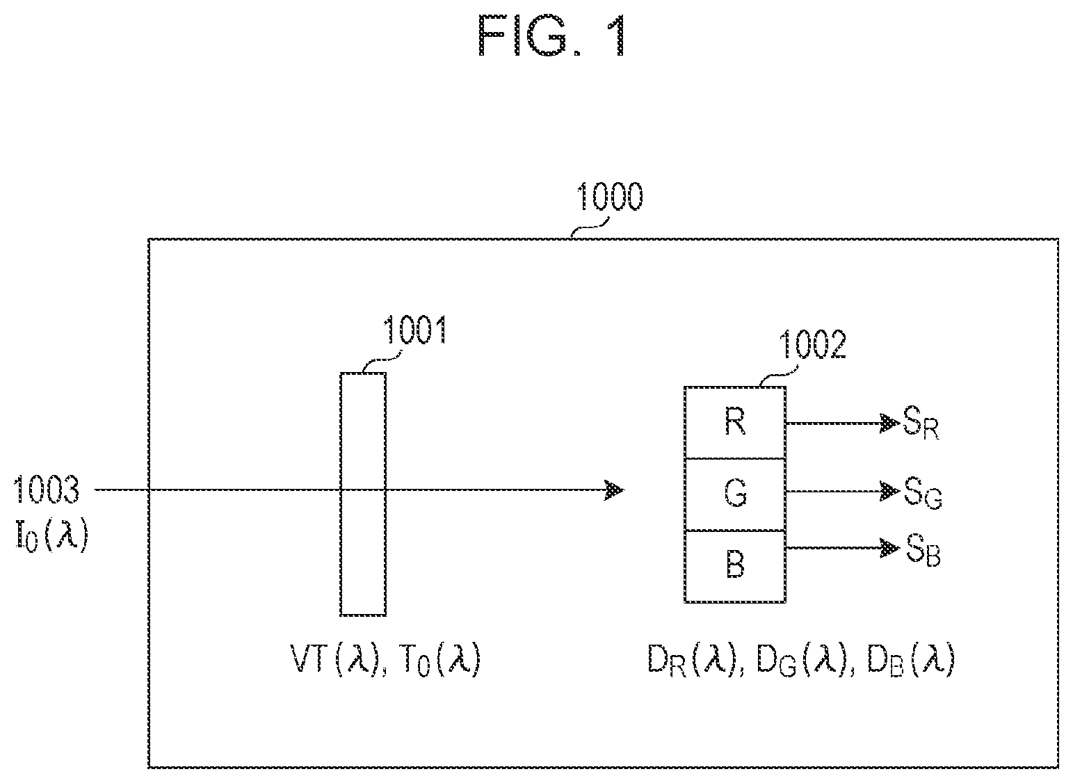 Patent US12174404 — Light-controlling device — Figure 1