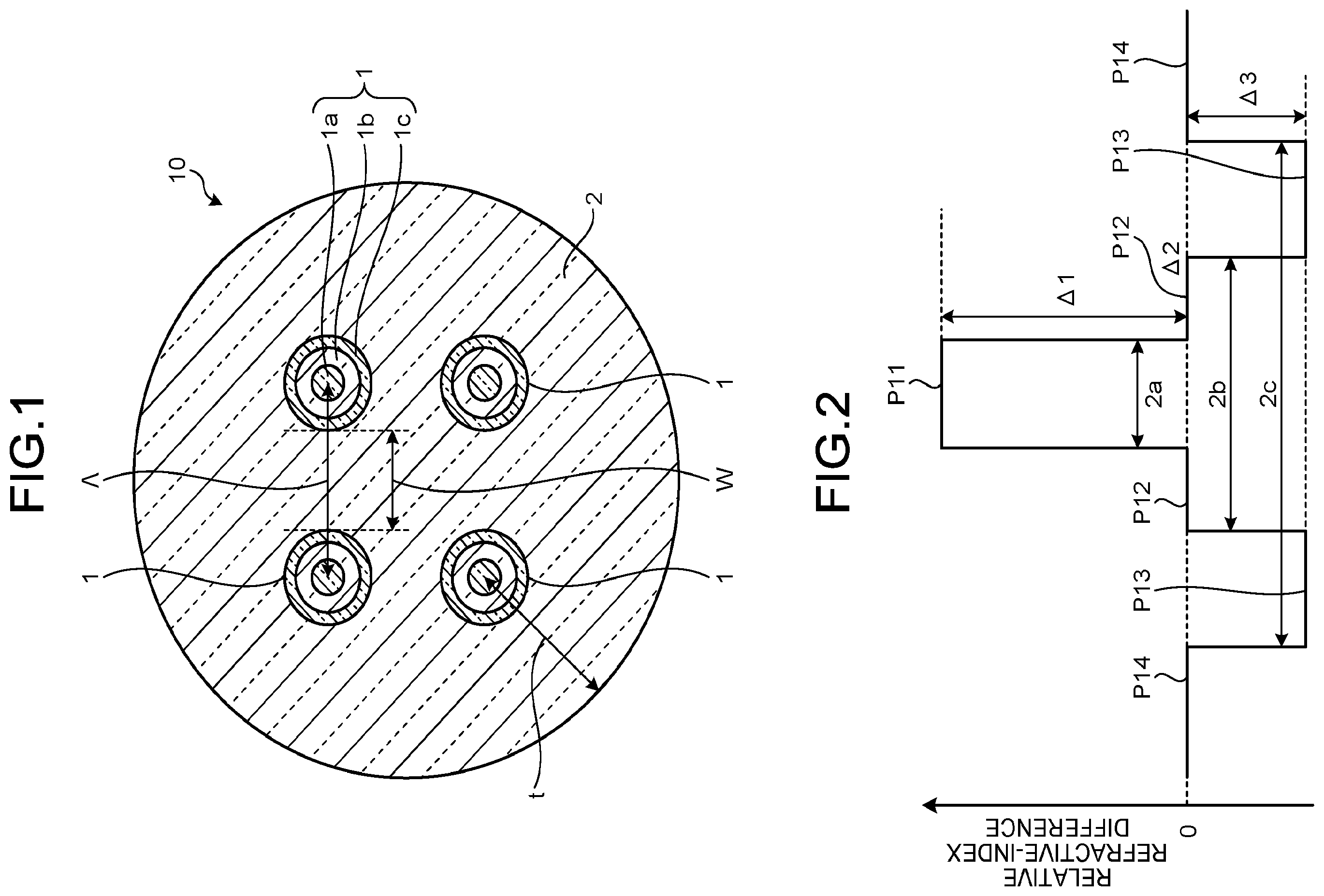 Patent US12174412 — Multi-core fiber, multi-core fiber ribbon, method of manufacturing multi-core fiber, and method of processing multi-core fiber — Figure 1