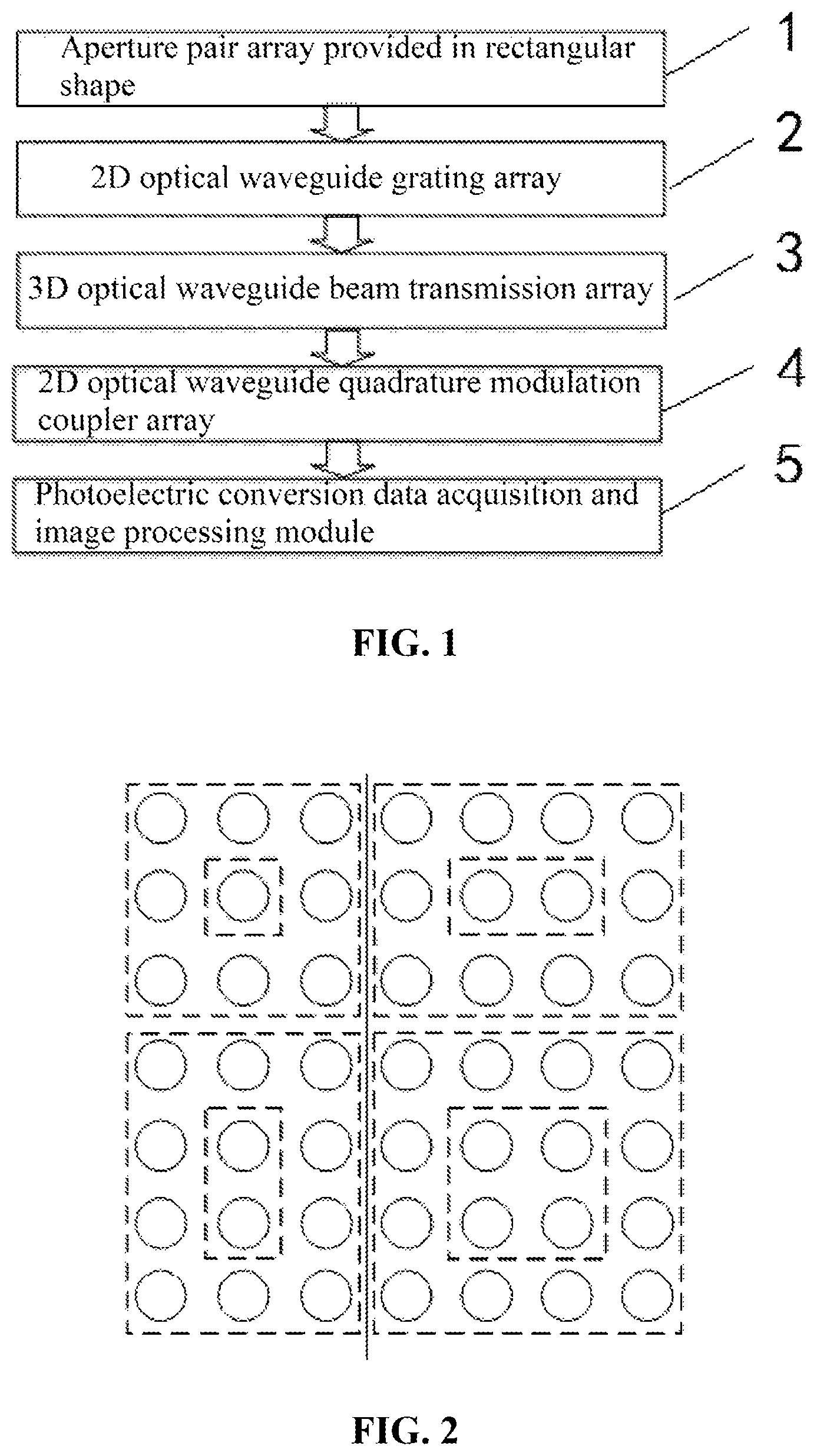 Patent US12174417 — Checkerboard imager and implementation method therefor — Figure 1