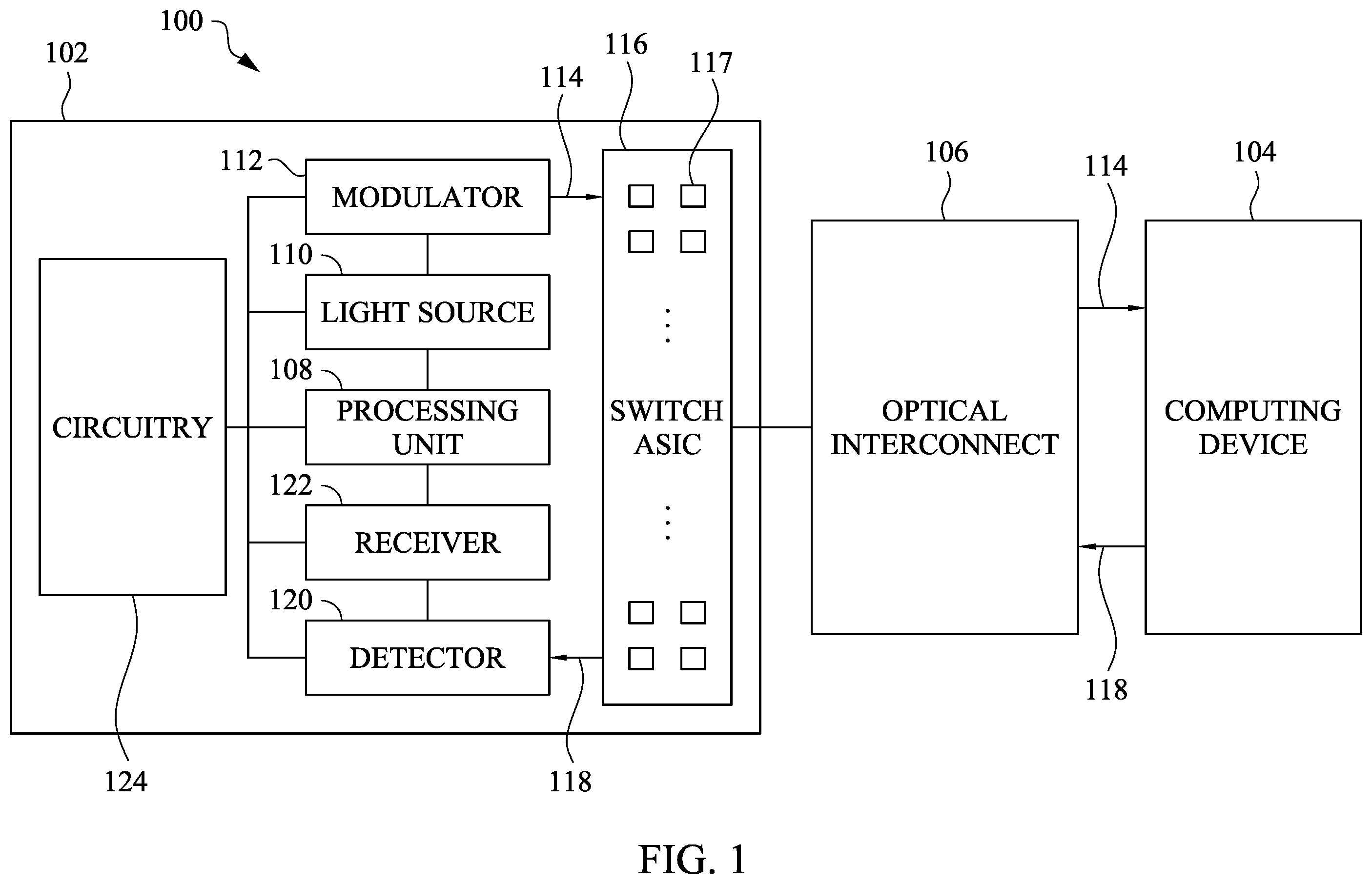 Patent US12174440 — Photonics package integration — Figure 1