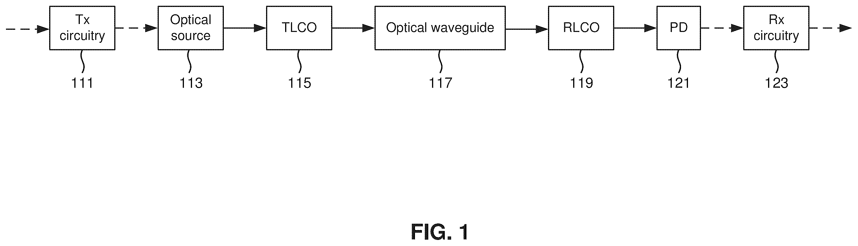 Patent US12174441 — Integration of OE devices with ICS — Figure 1