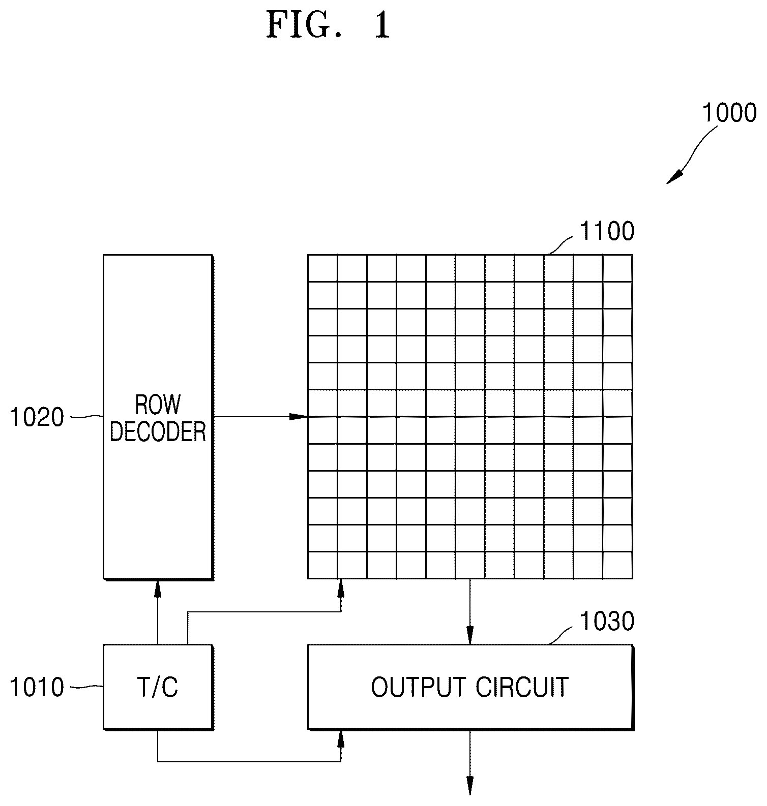 Patent US12174453 — Image sensor and electronic apparatus including the image sensor — Figure 1