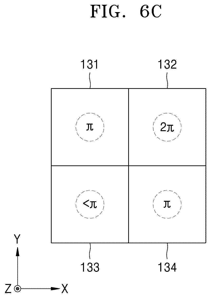 Patent US12174453 Figure 14 – Image sensor and electronic apparatus including the image sensor