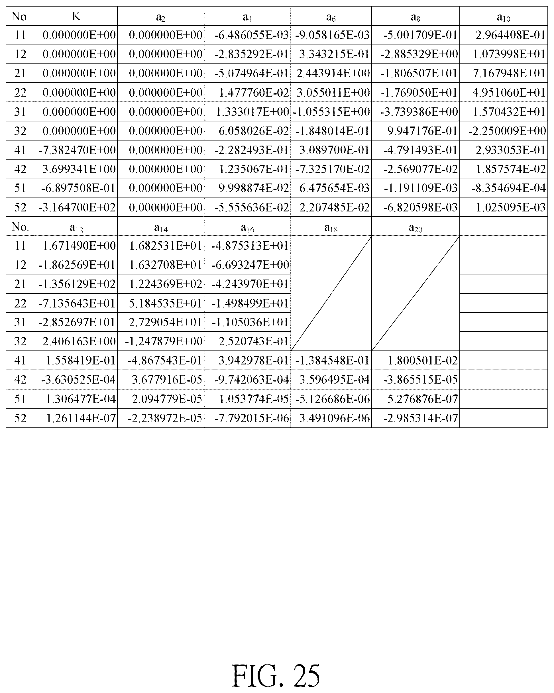 Patent US12174455 Figure 13 – Optical imaging lens