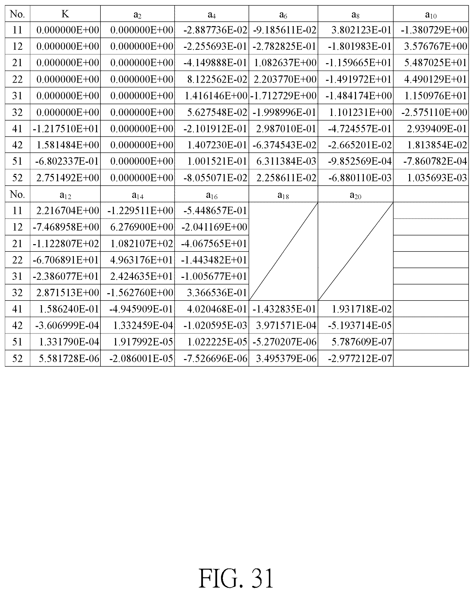 Patent US12174455 Figure 19 – Optical imaging lens
